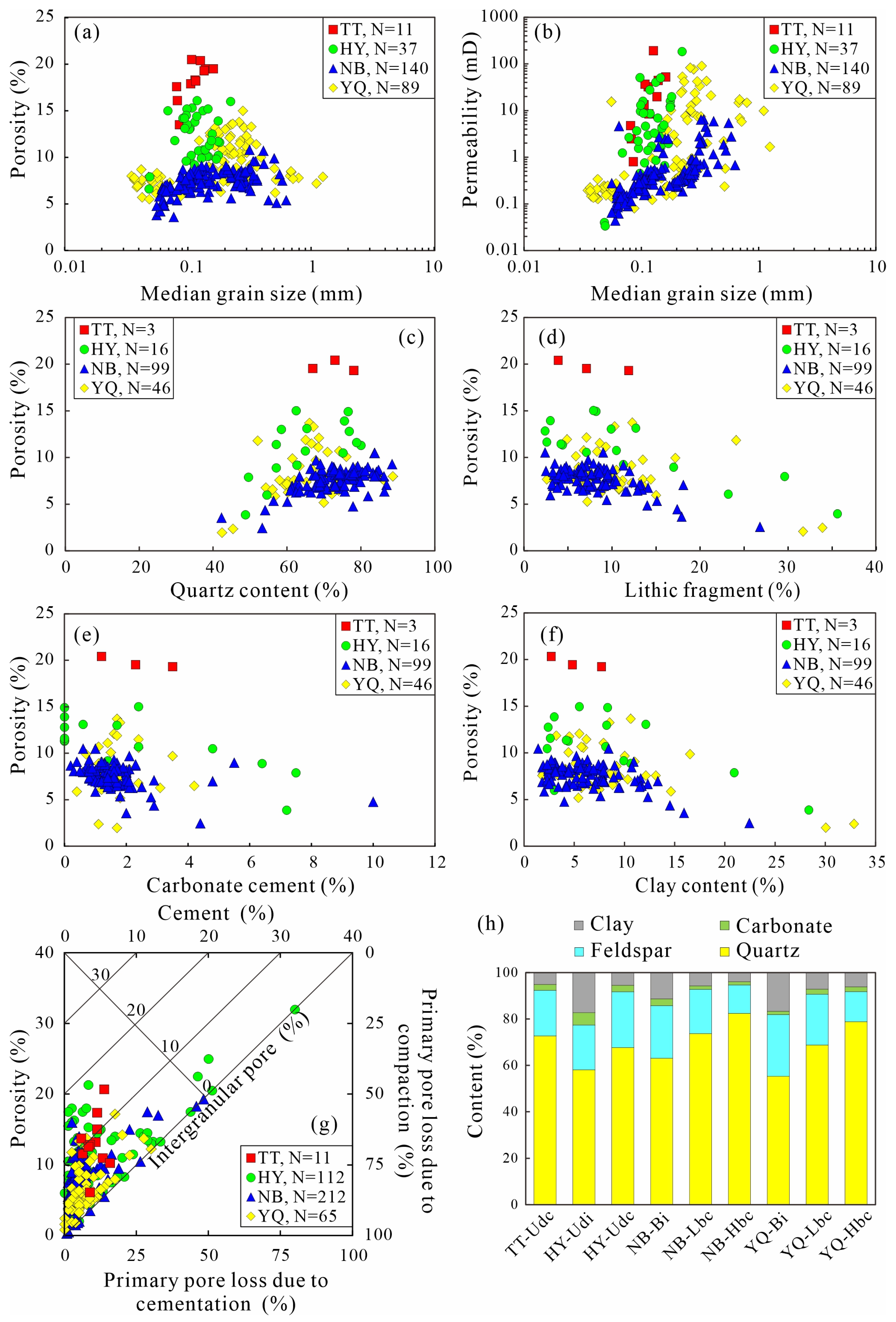 Minerals 15 00394 g011