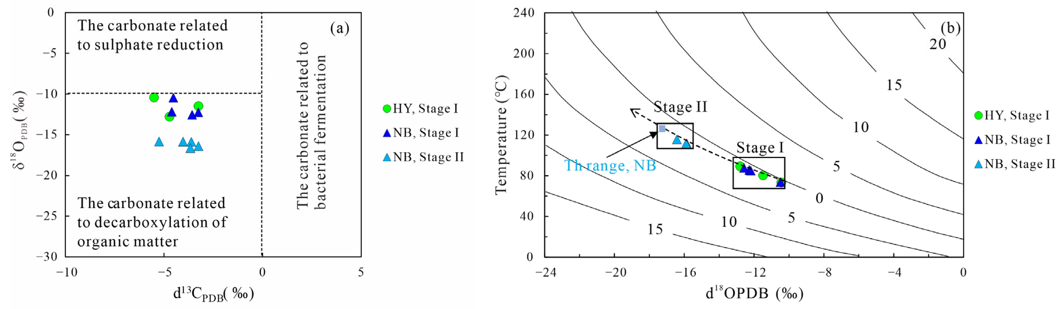 Minerals 15 00394 g012