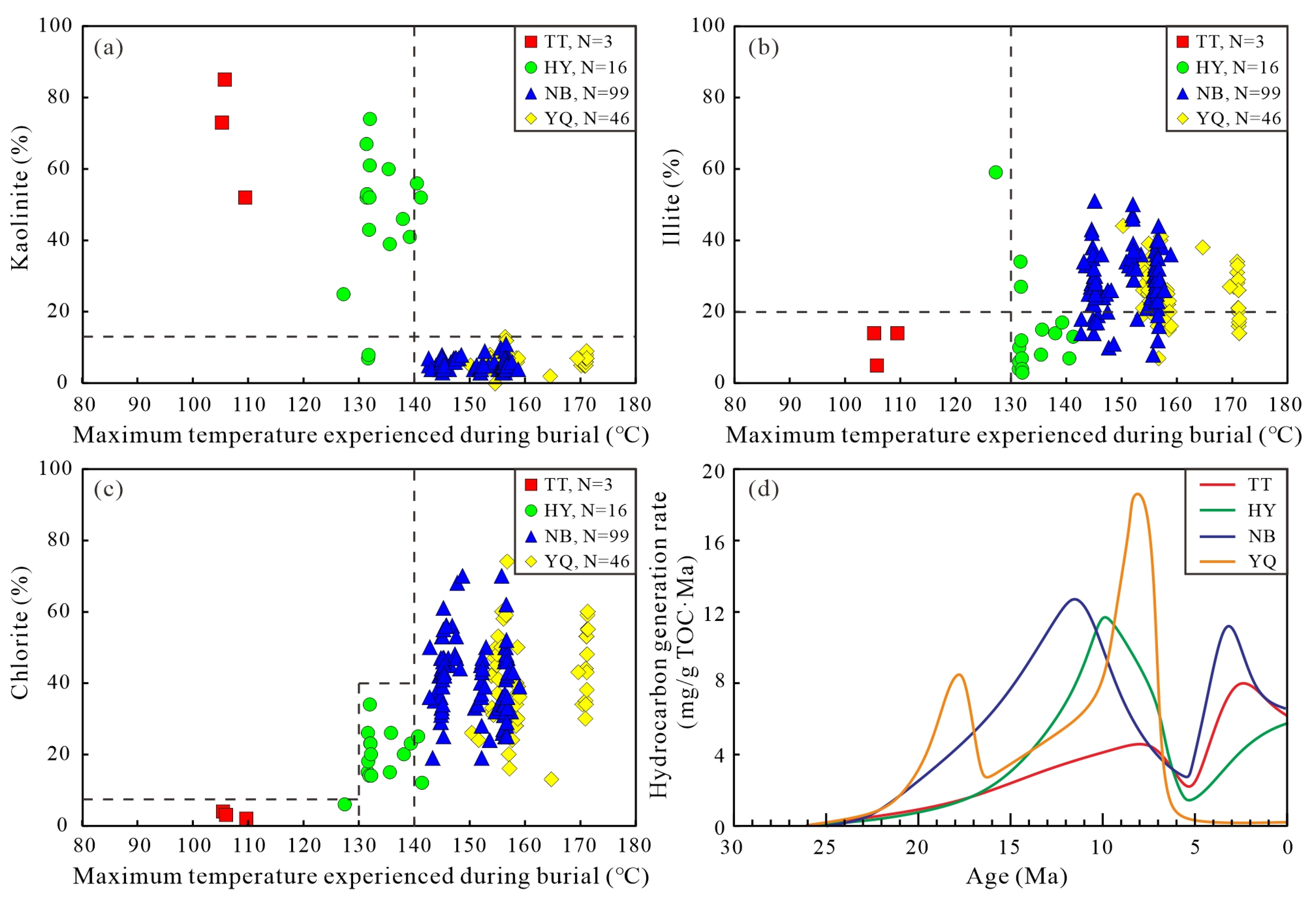 Minerals 15 00394 g016