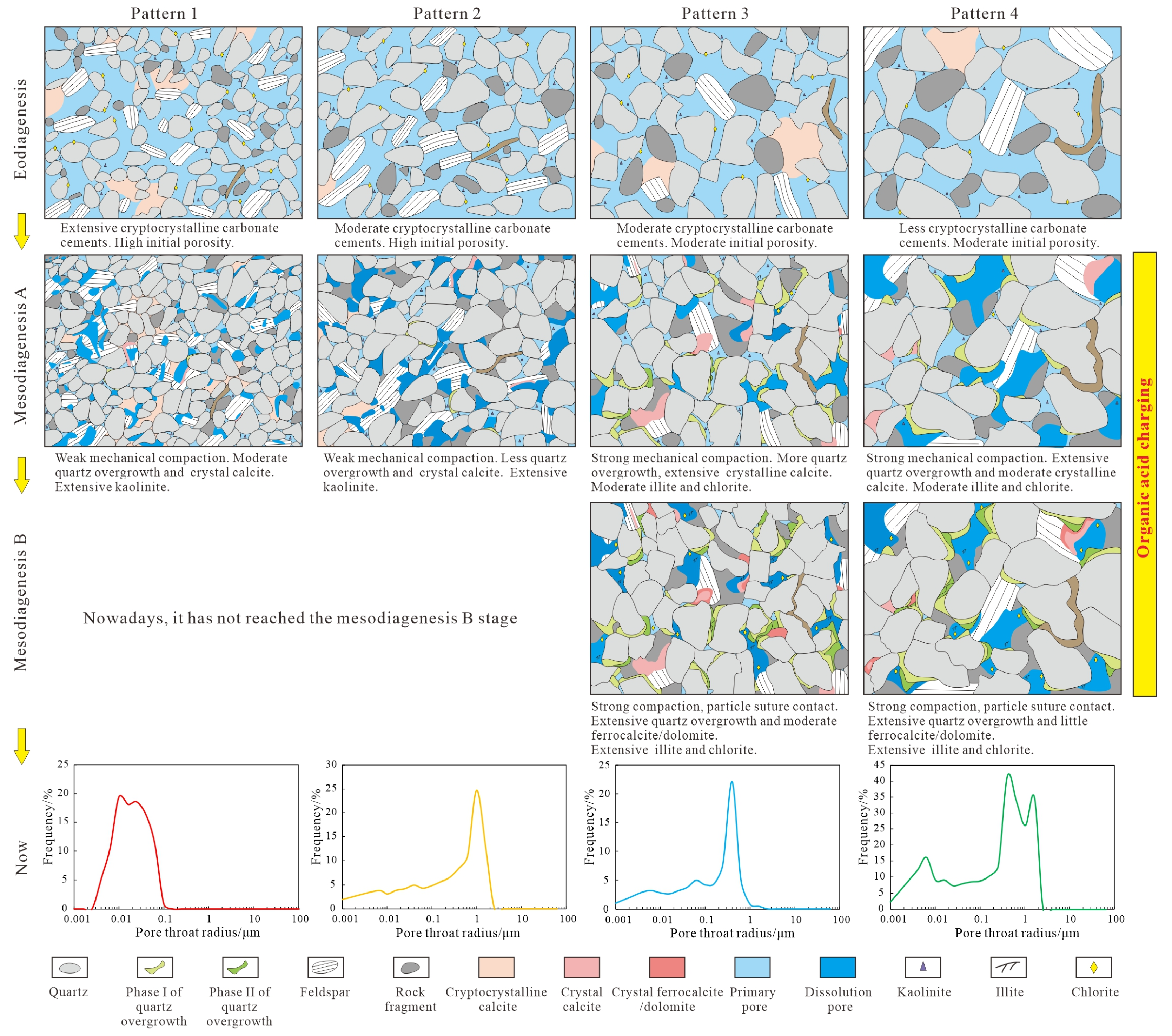 Minerals 15 00394 g018