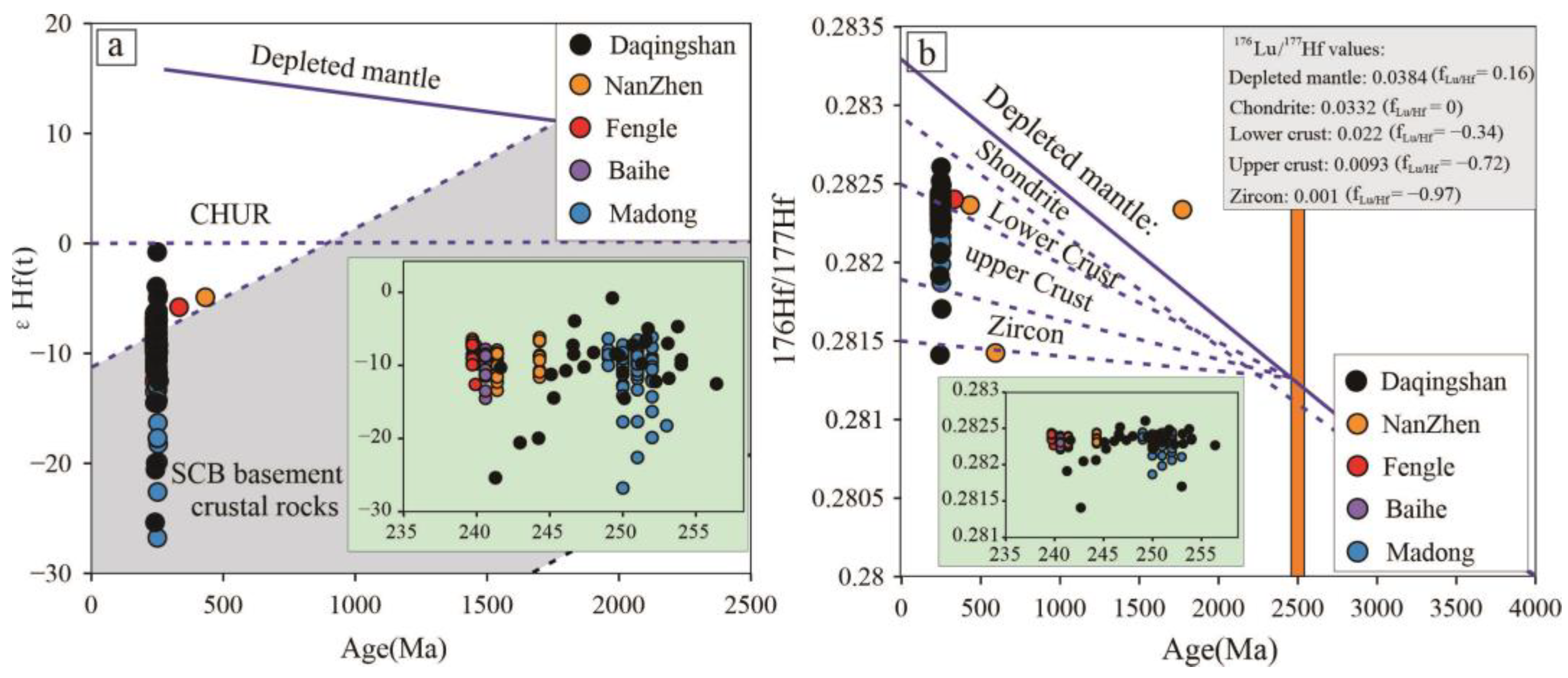 Minerals 15 00398 g005