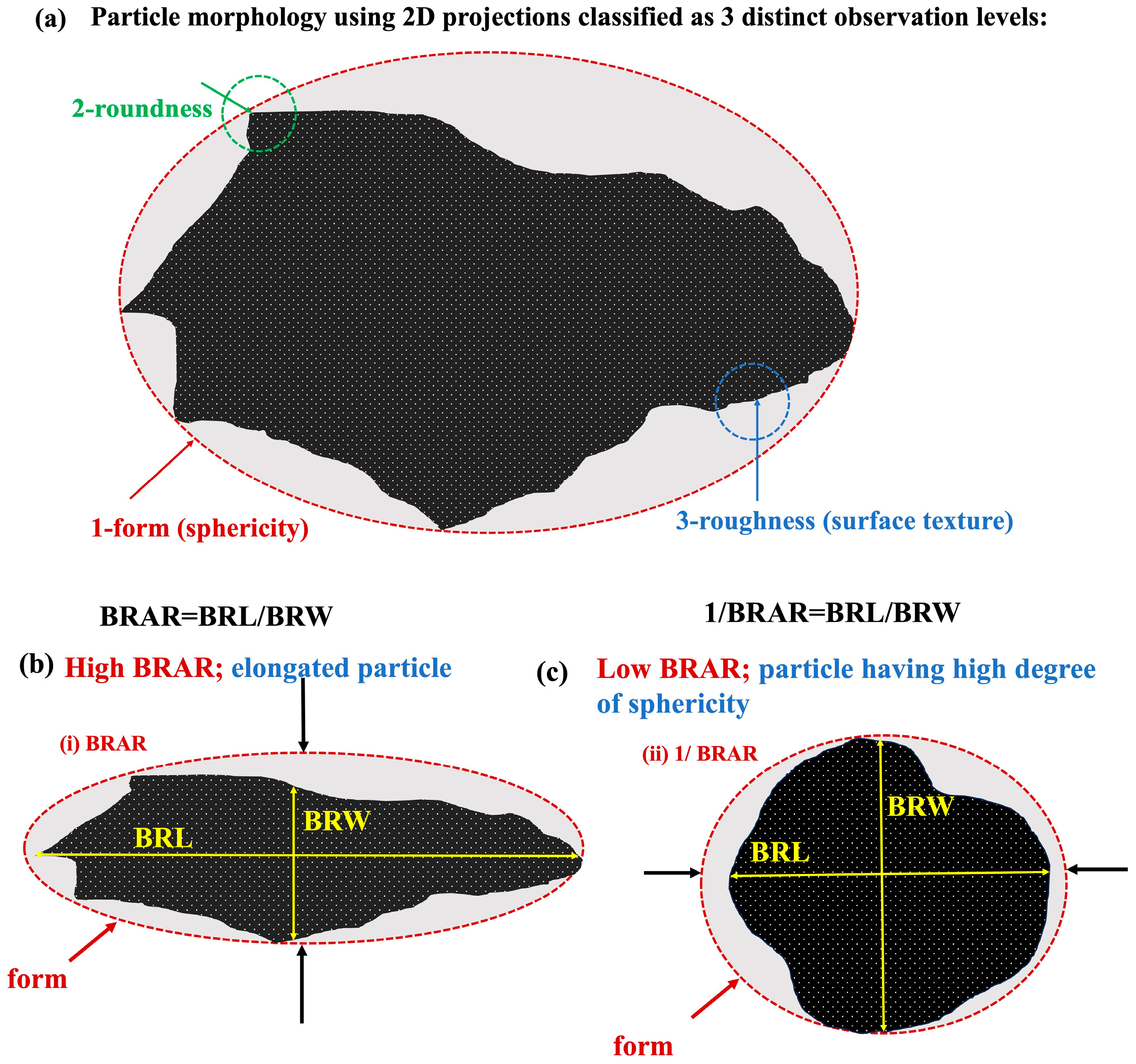 Minerals 15 00403 g003