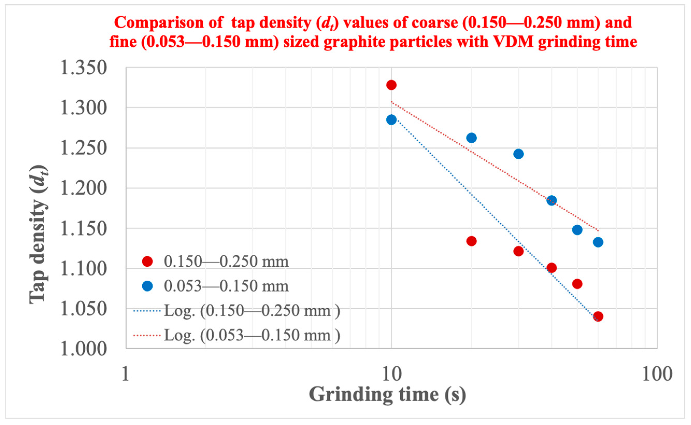 Minerals 15 00403 g004