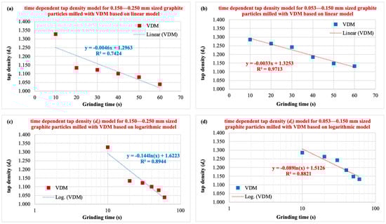 Minerals 15 00403 g005a Minerals 15 00403 g005a