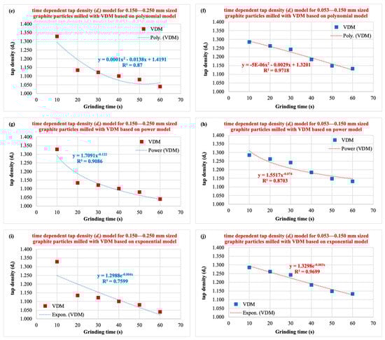 Minerals 15 00403 g005b