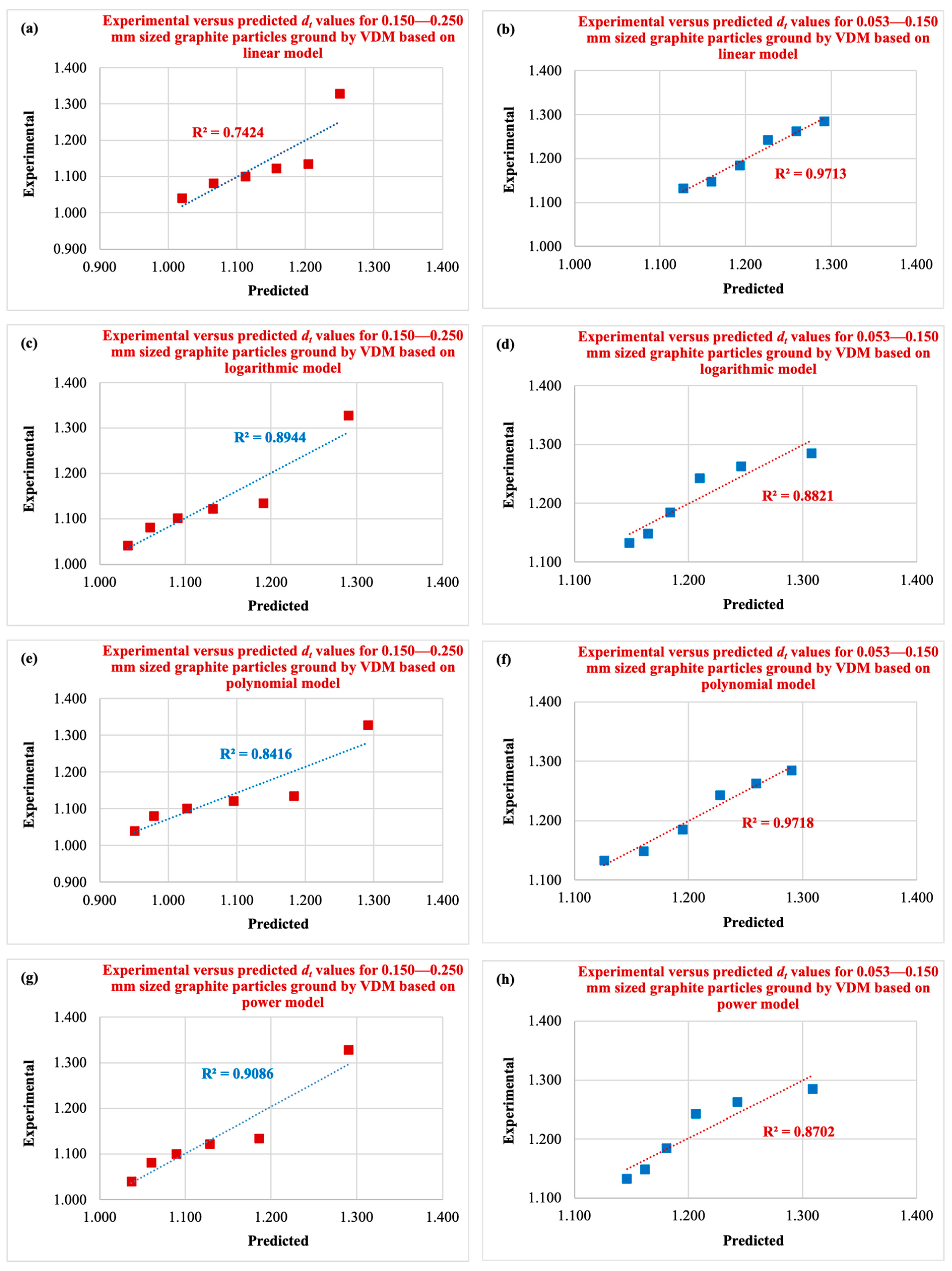 Minerals 15 00403 g006a