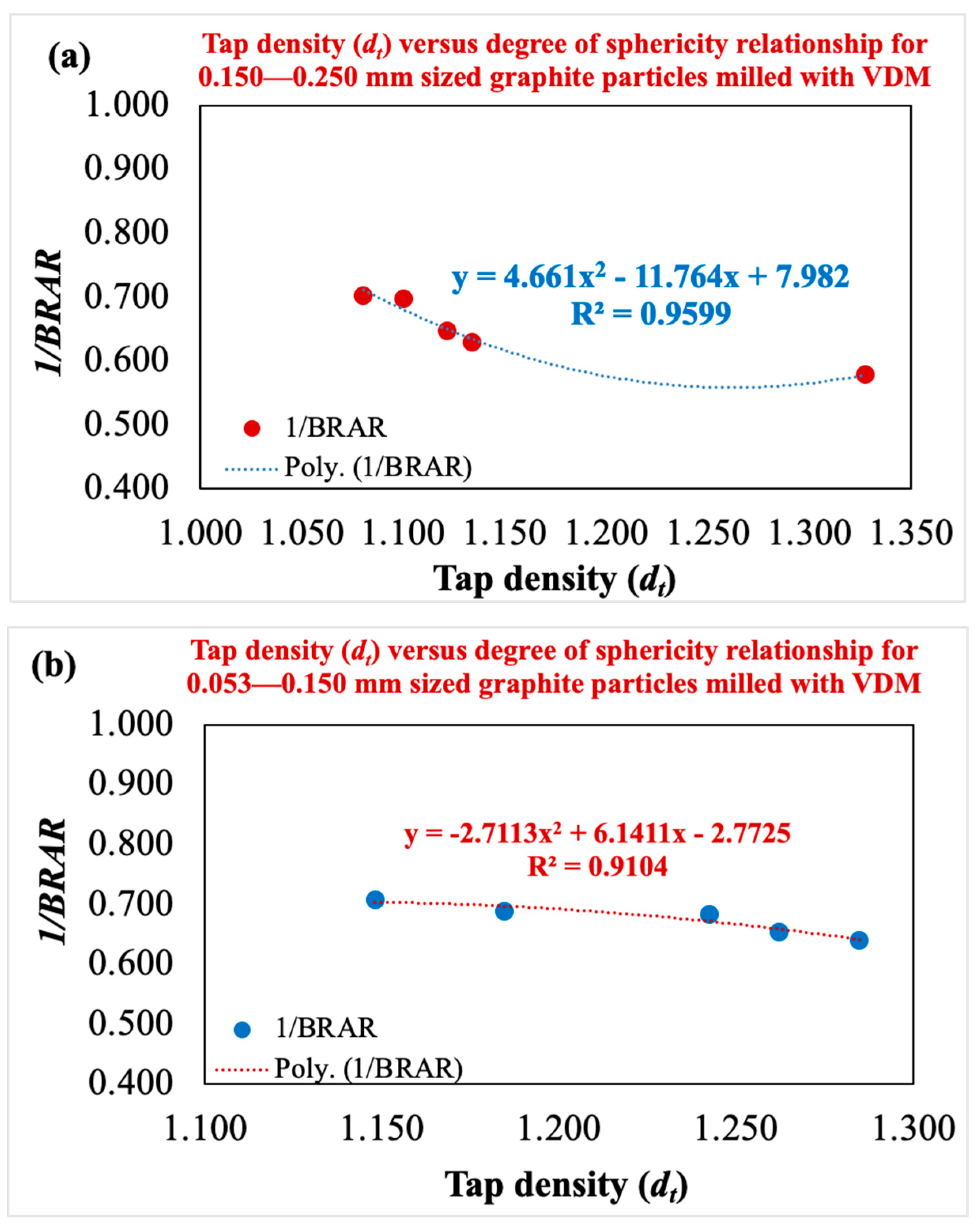 Minerals 15 00403 g008