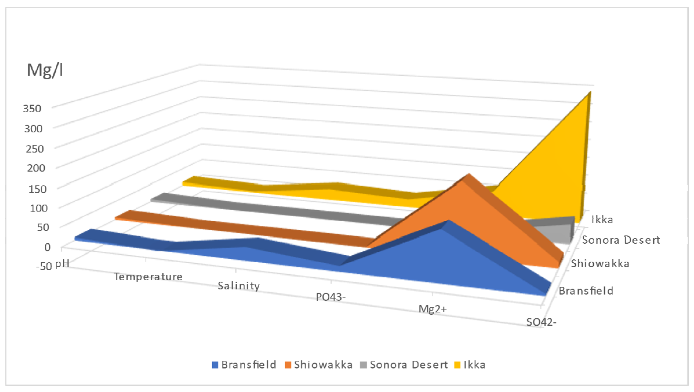 Minerals 15 00410 g009