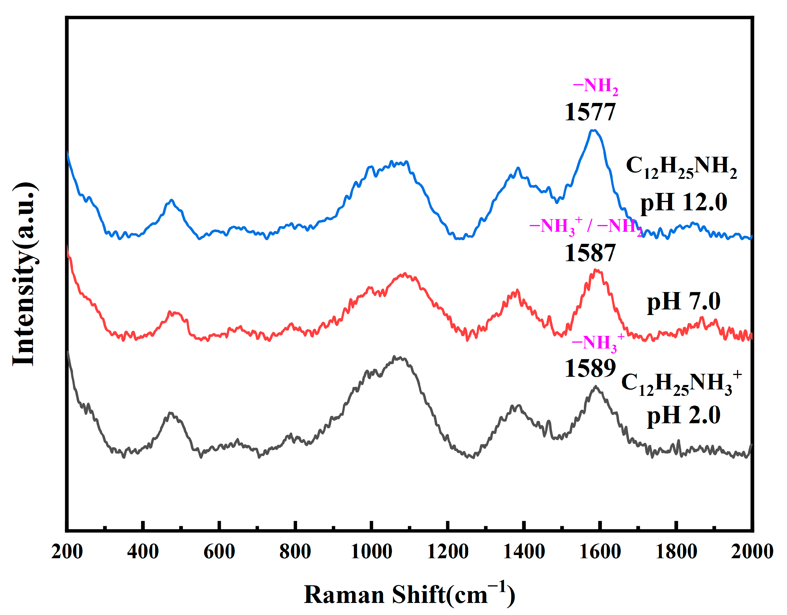 Minerals 15 00413 g001