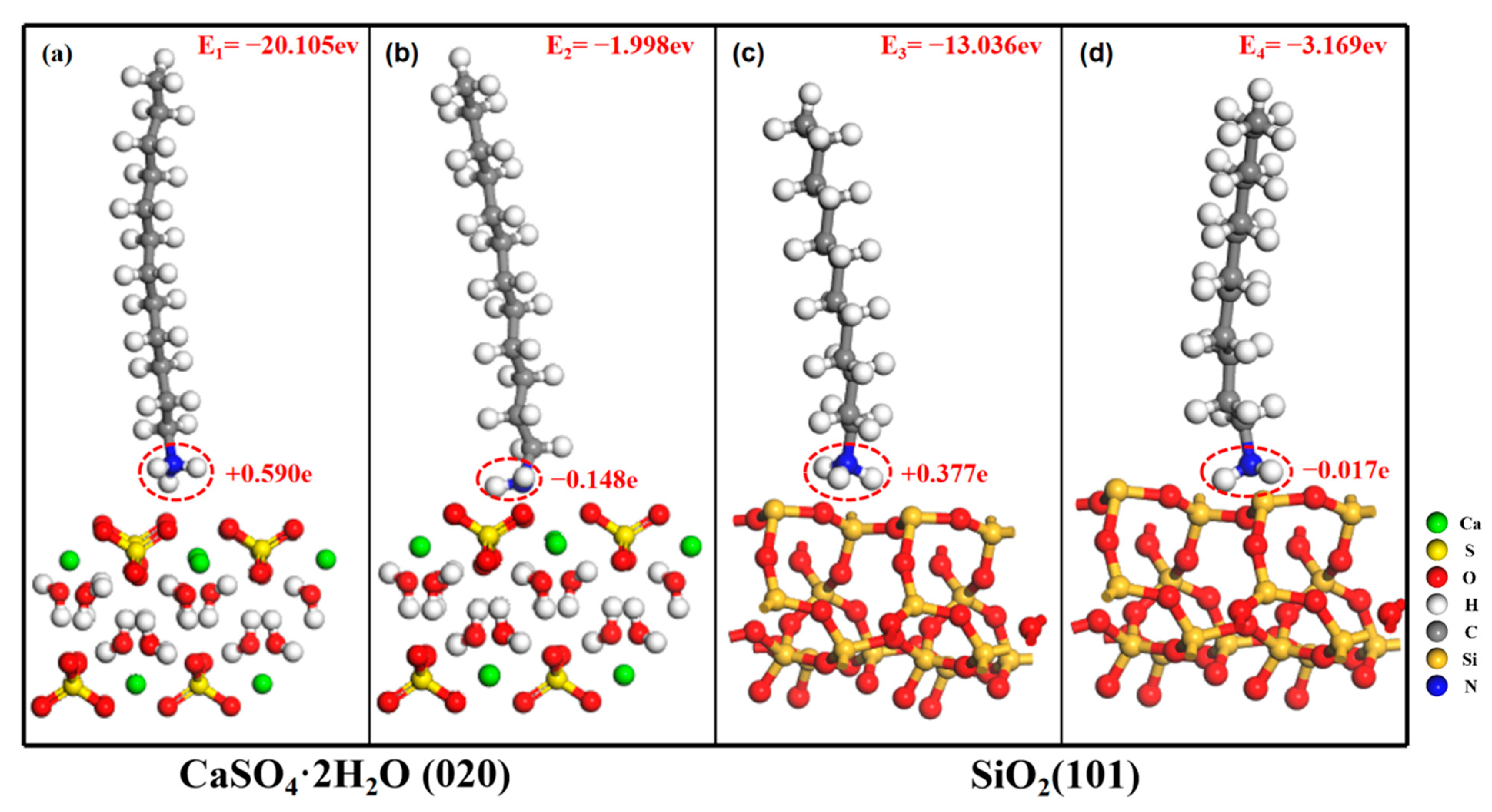 Minerals 15 00413 g003