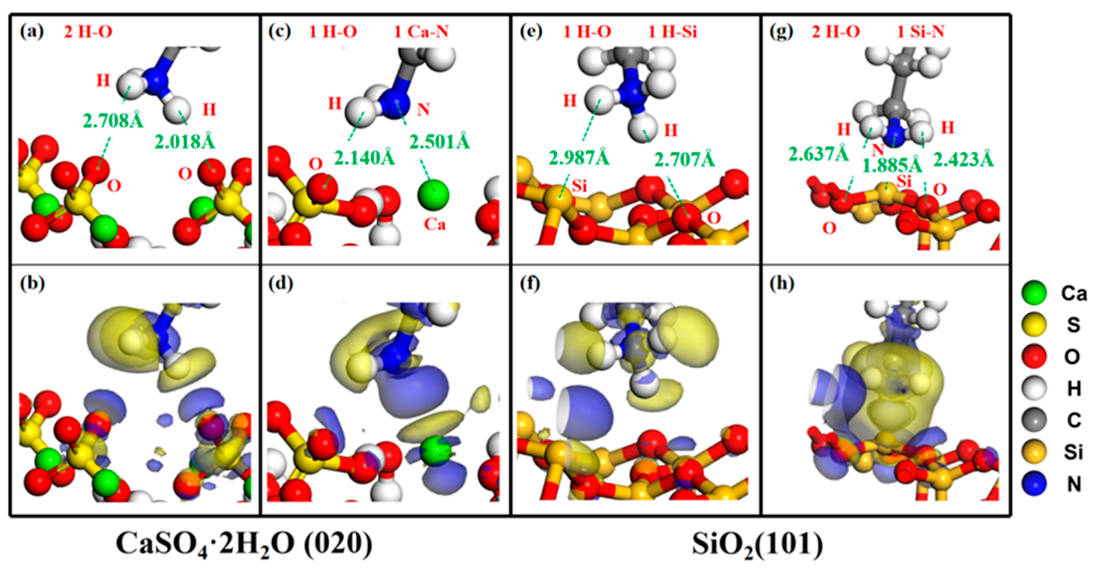 Minerals 15 00413 g004