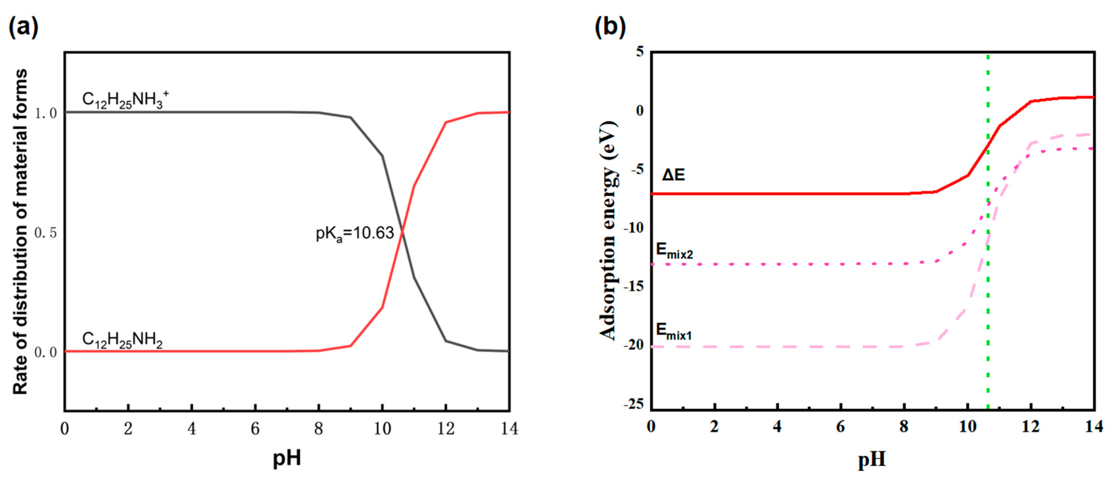 Minerals 15 00413 g005
