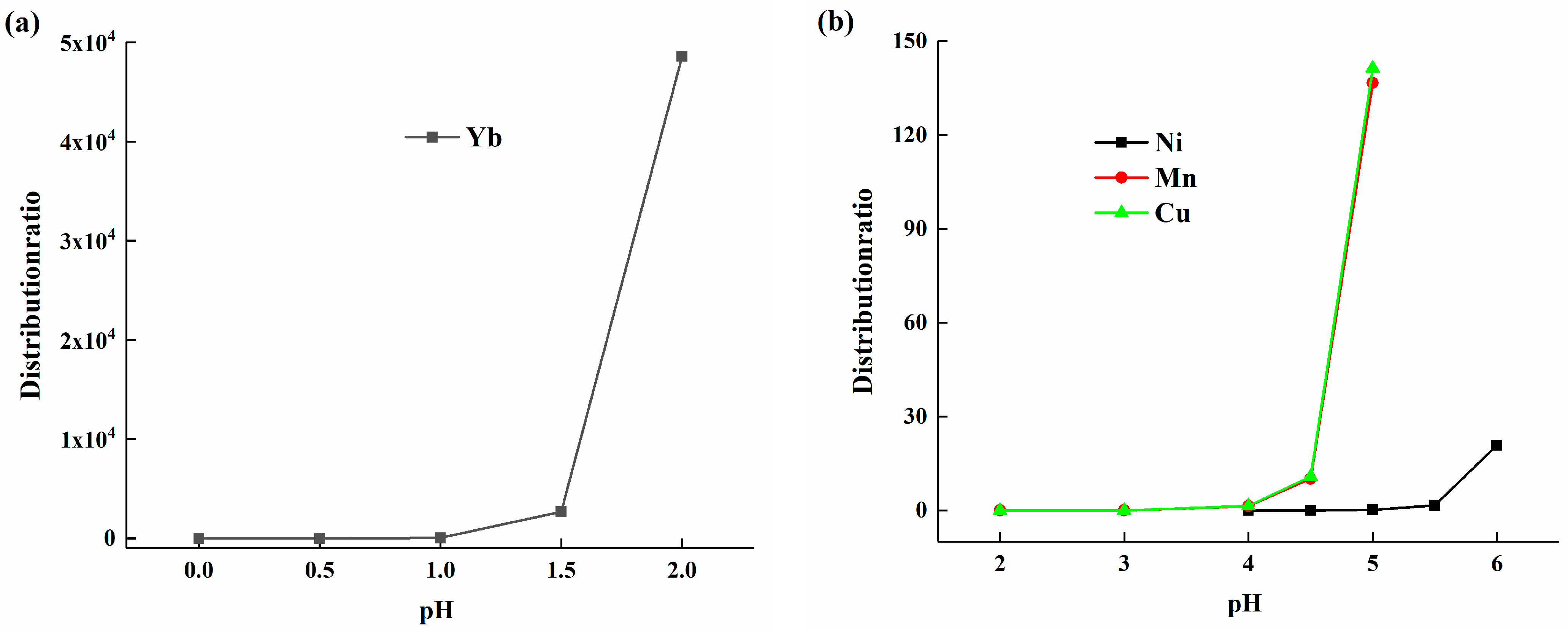 Minerals 15 00414 g002