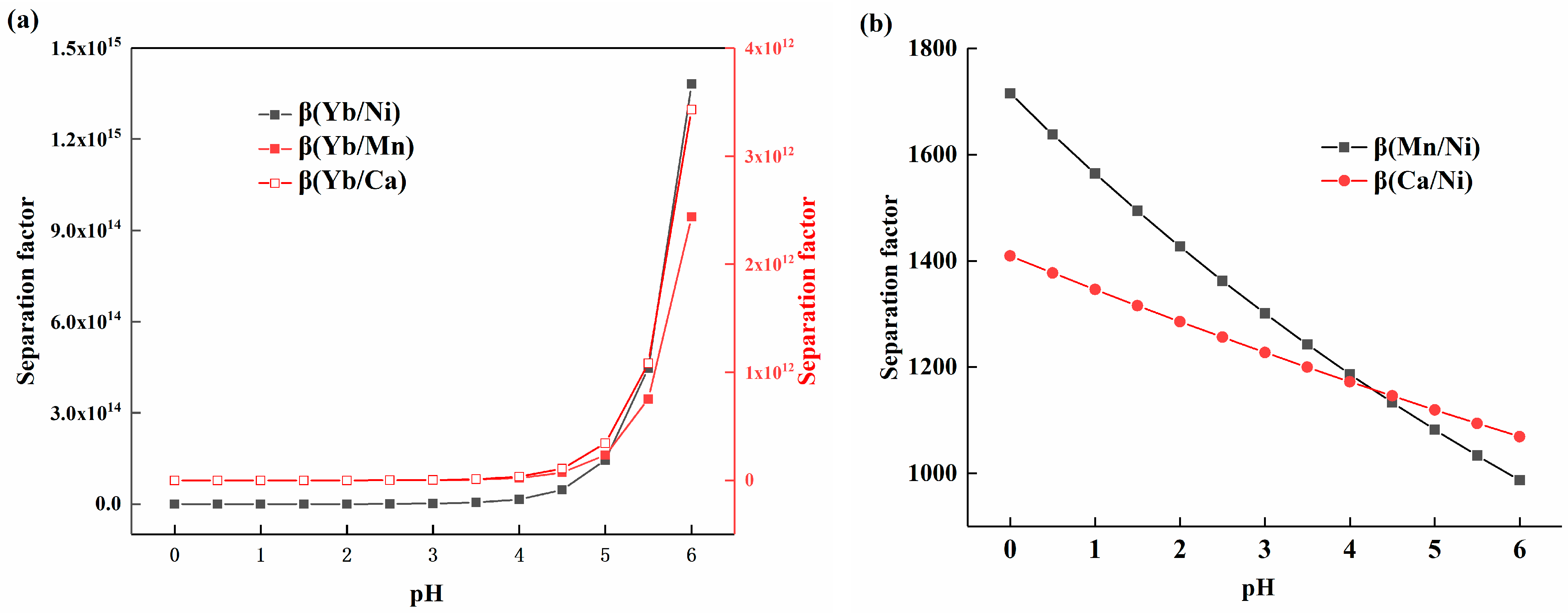Minerals 15 00414 g004