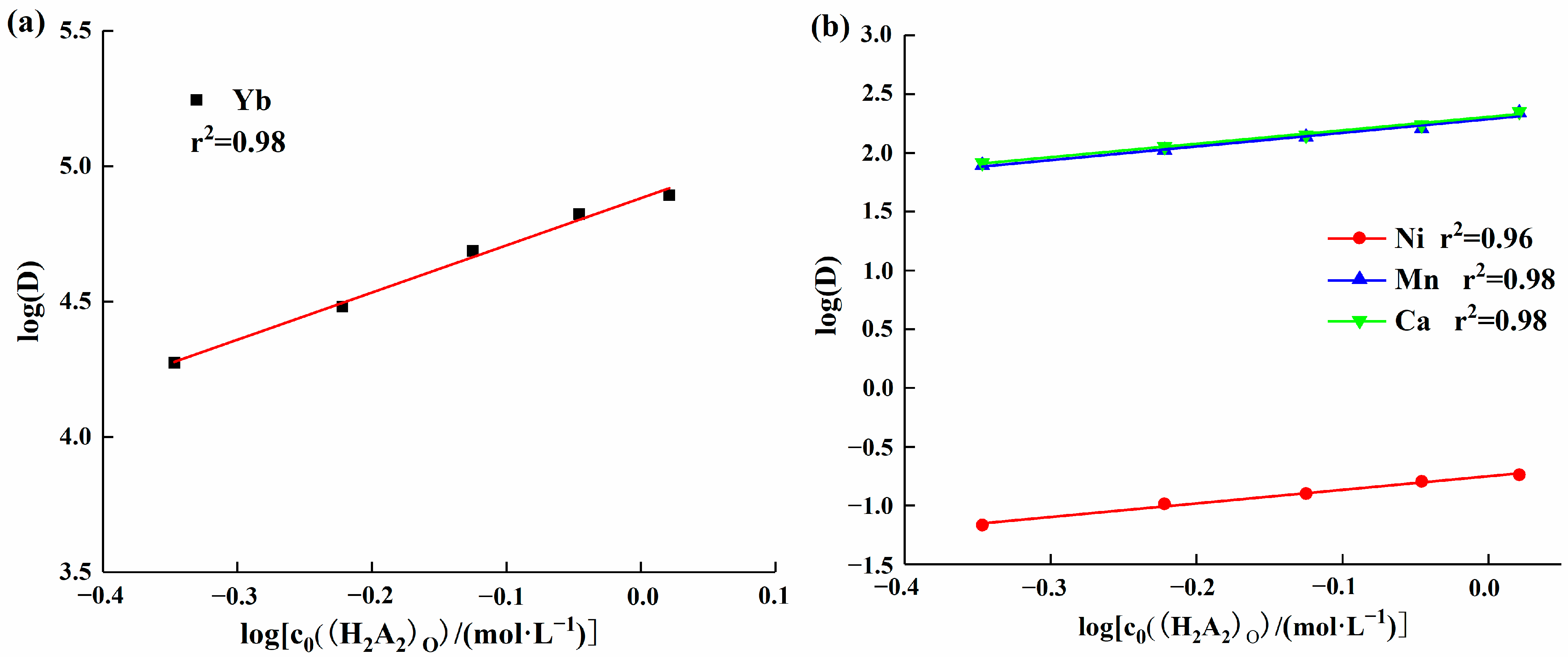 Minerals 15 00414 g005