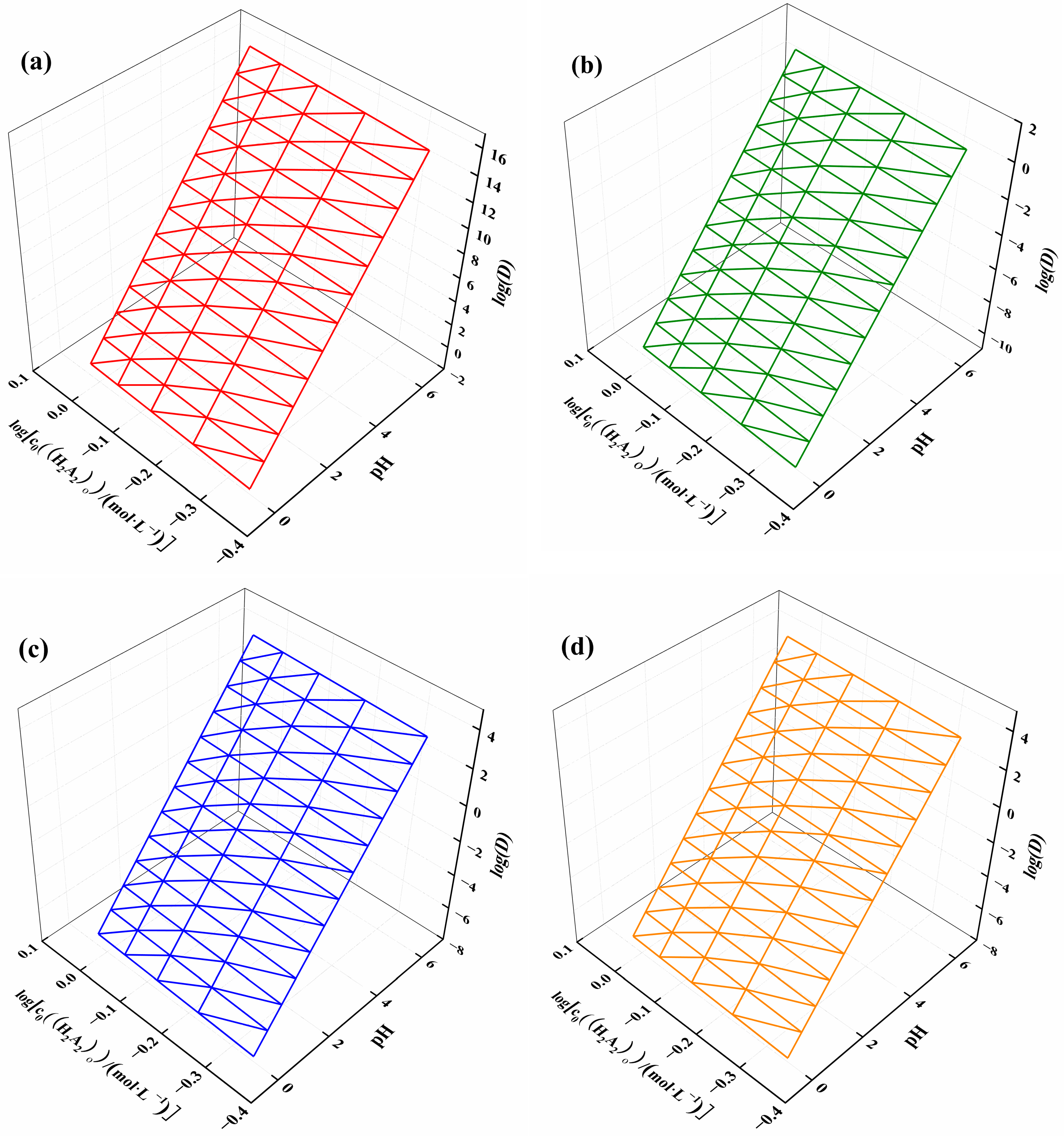 Minerals 15 00414 g006