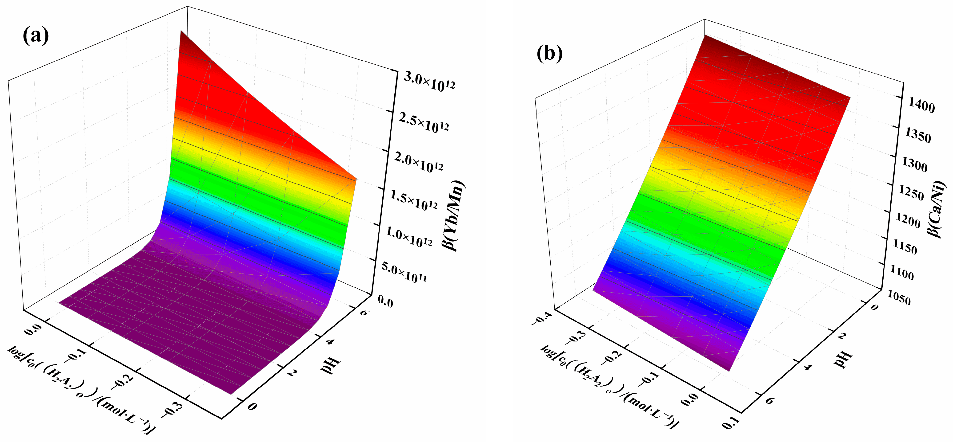 Minerals 15 00414 g007