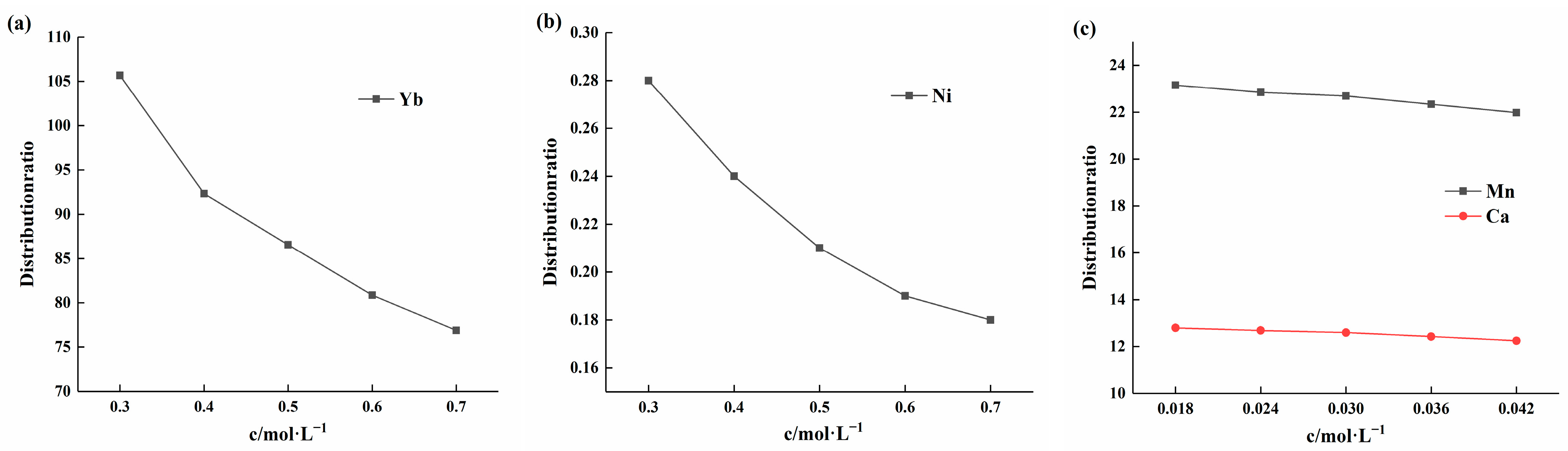 Minerals 15 00414 g008