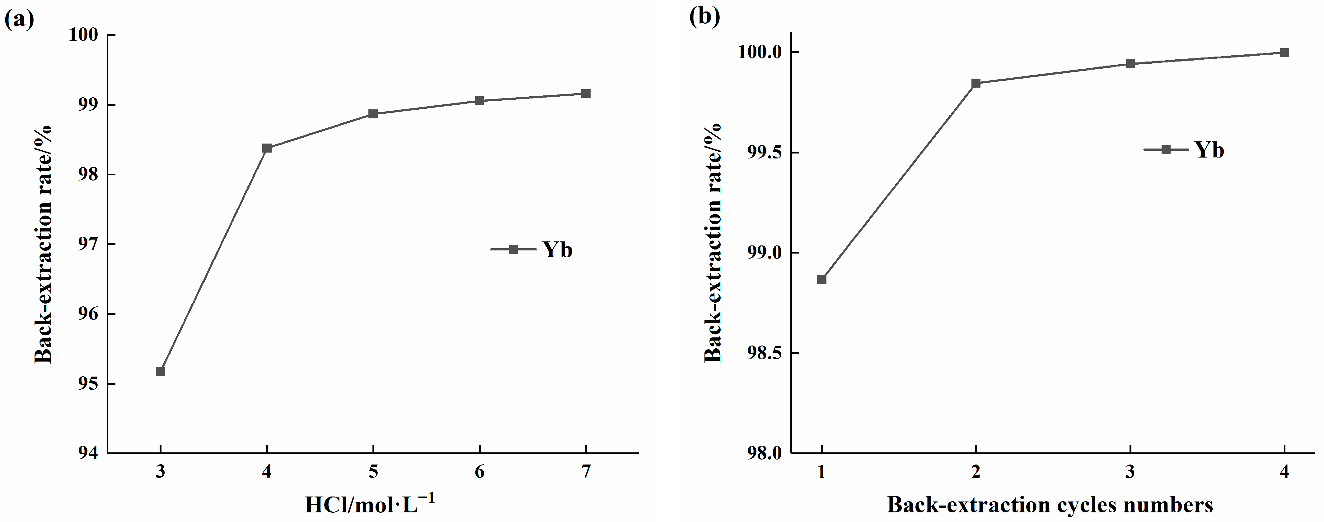 Minerals 15 00414 g009