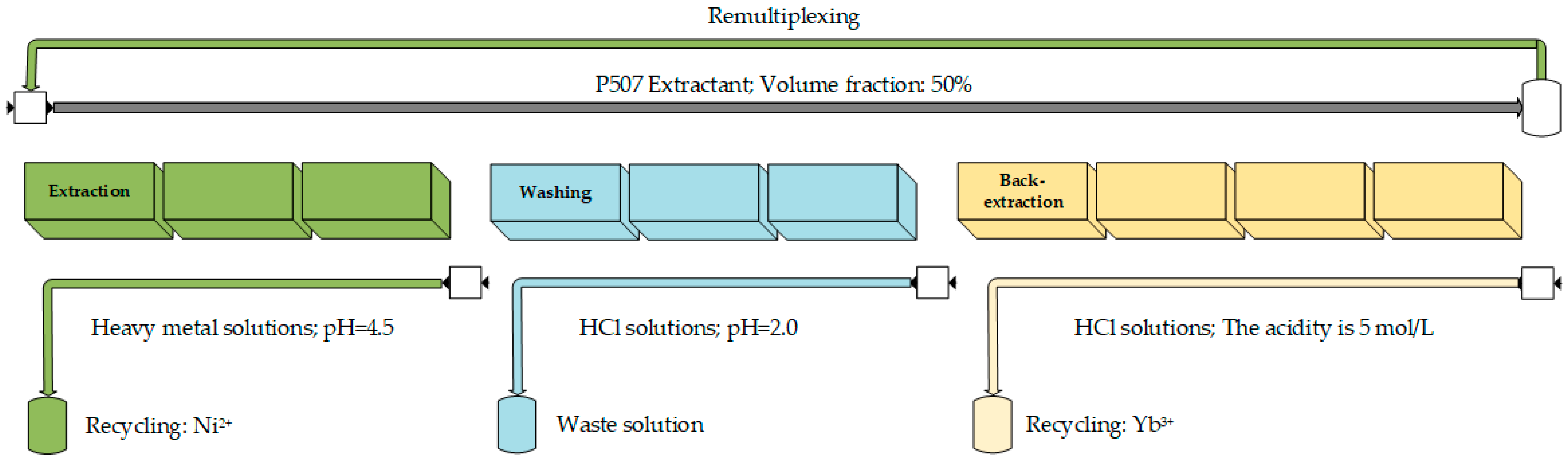Minerals 15 00414 g011
