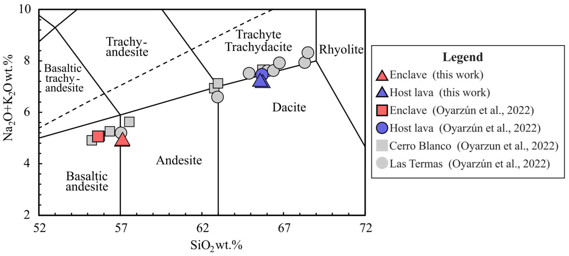 Minerals 15 00418 g002