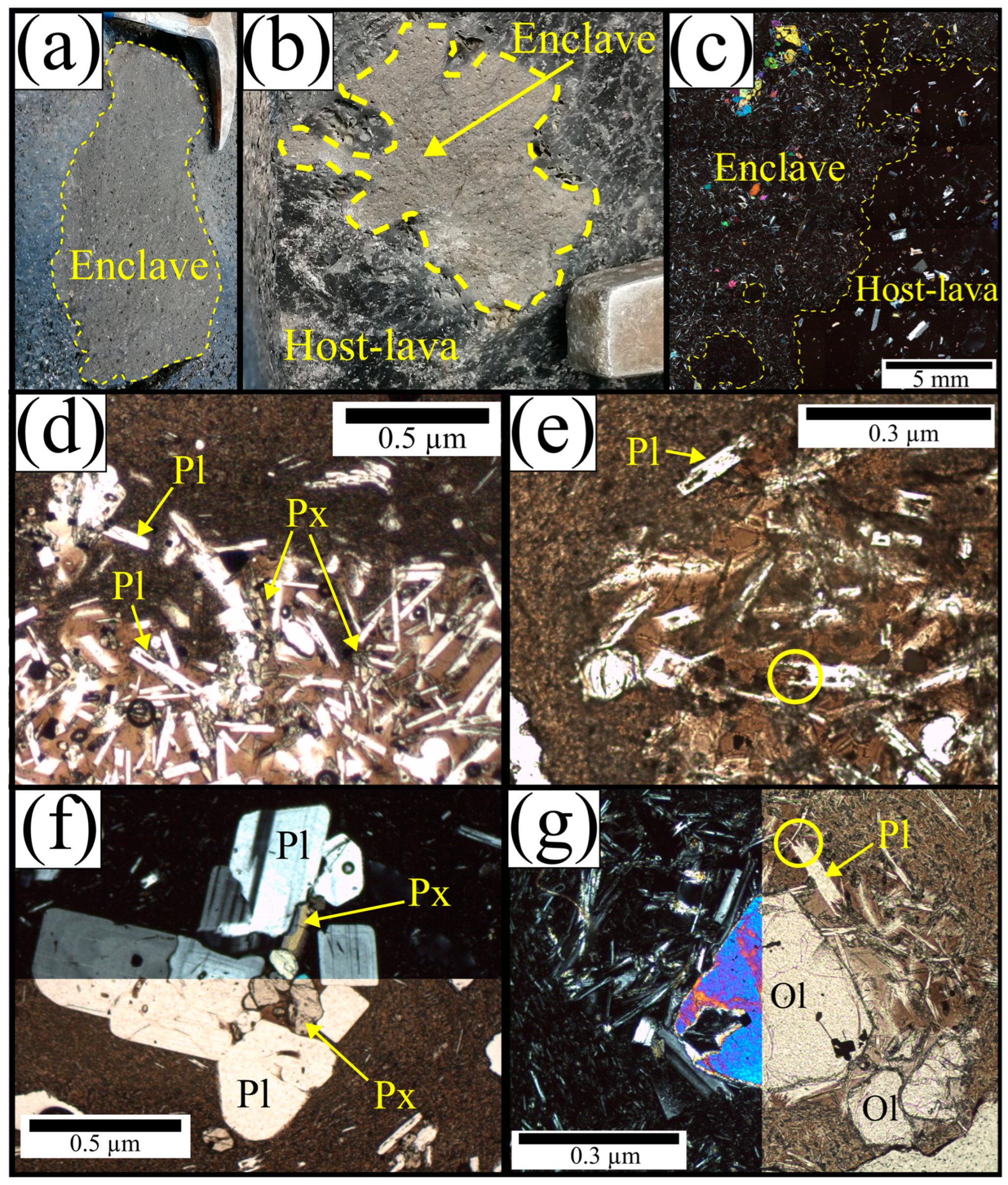 Minerals 15 00418 g003