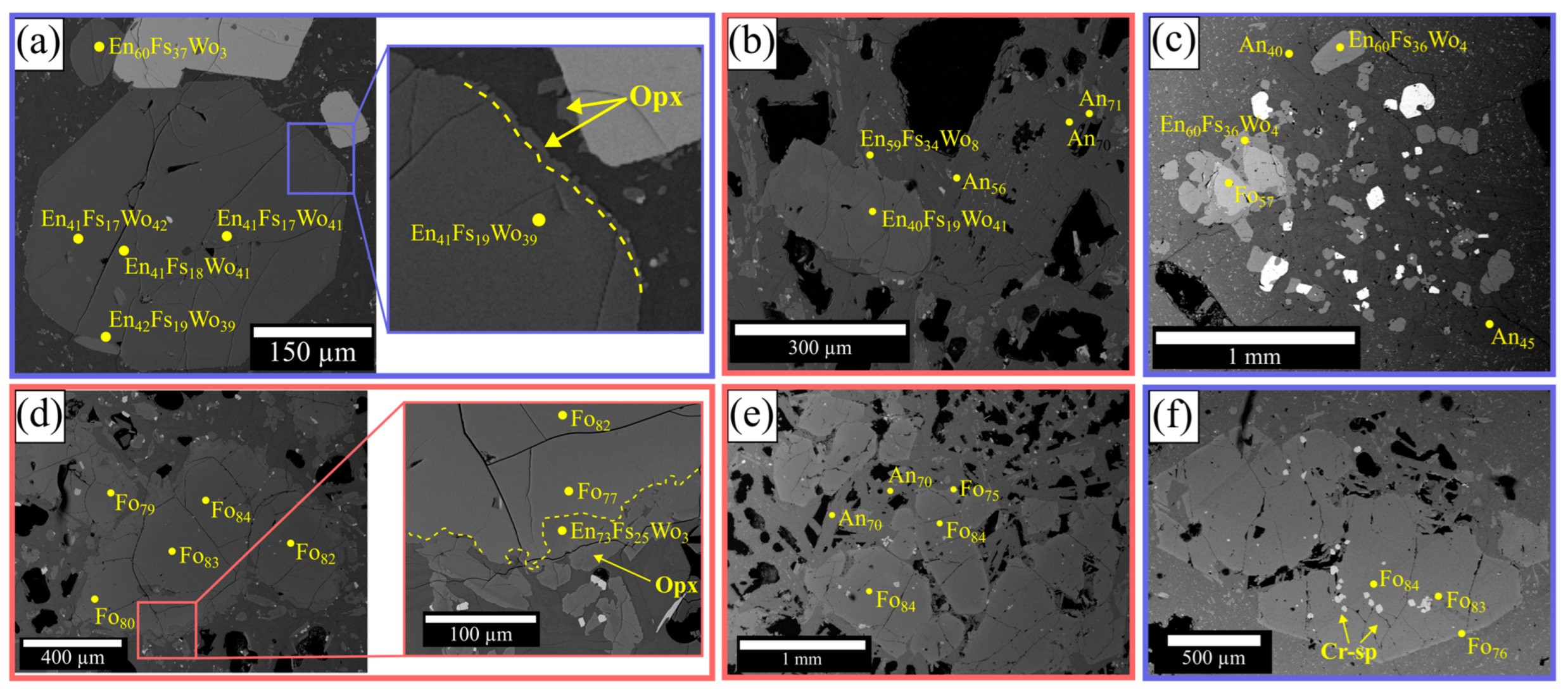 Minerals 15 00418 g006