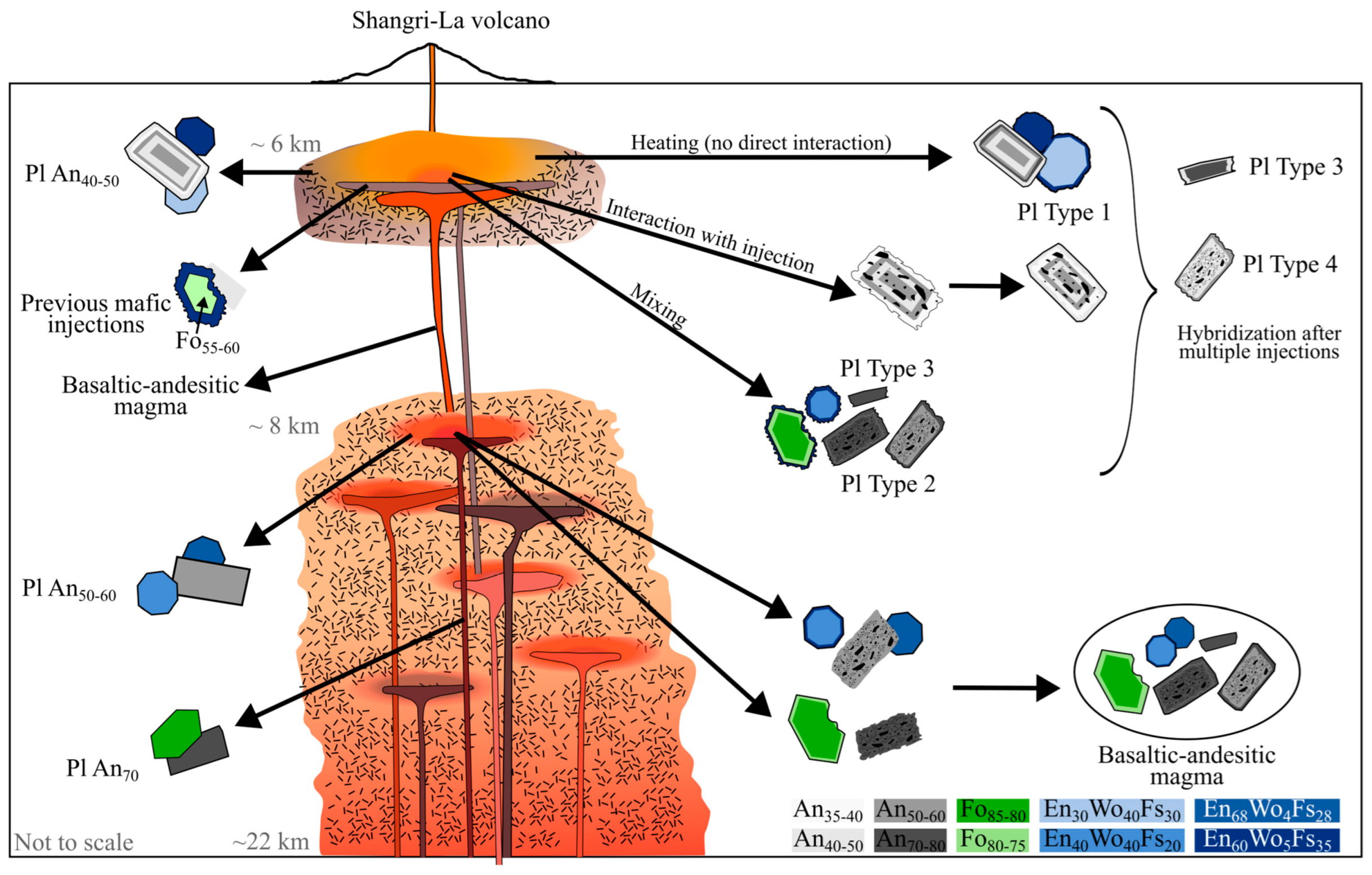 Minerals 15 00418 g007