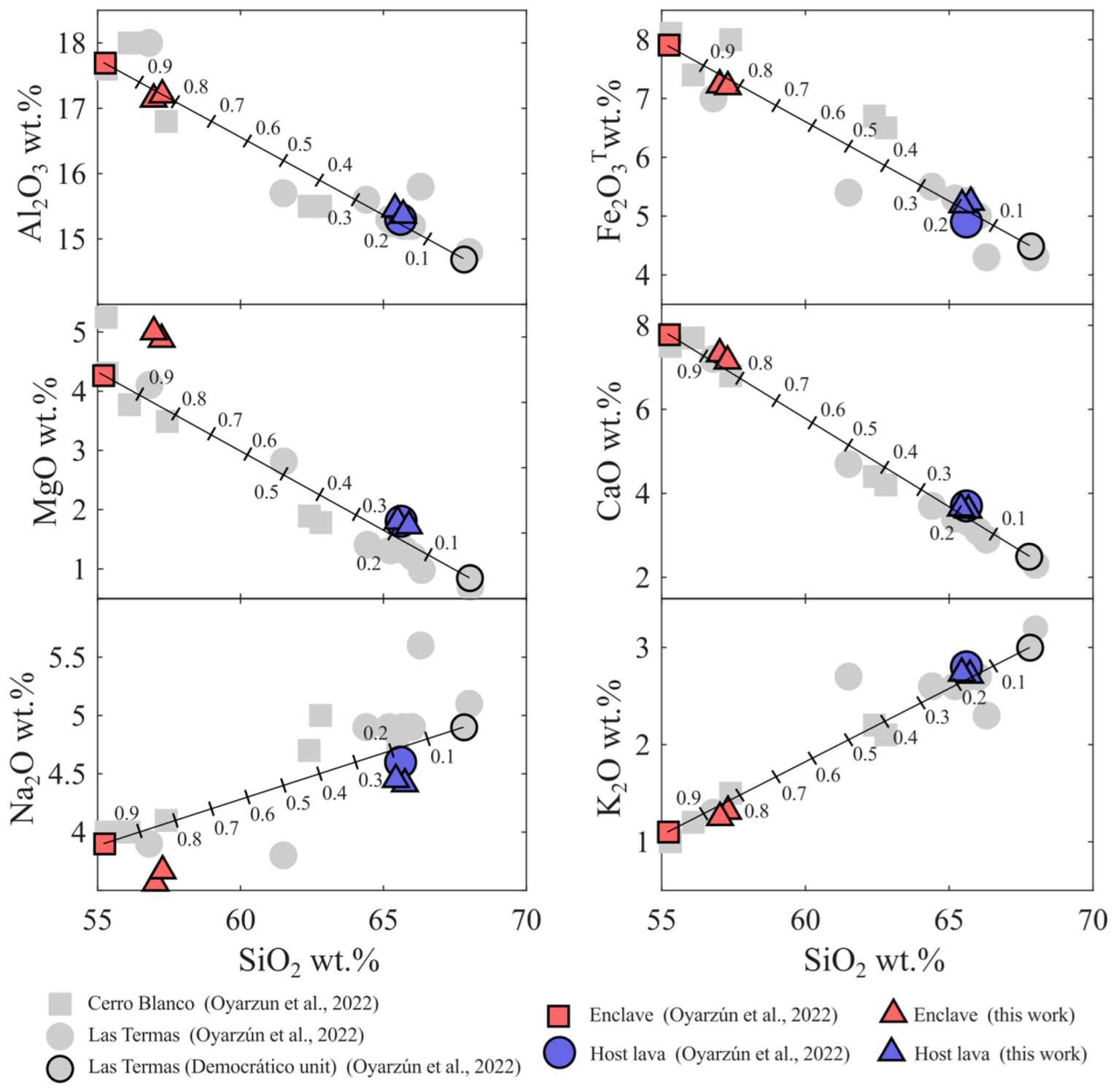 Minerals 15 00418 g008