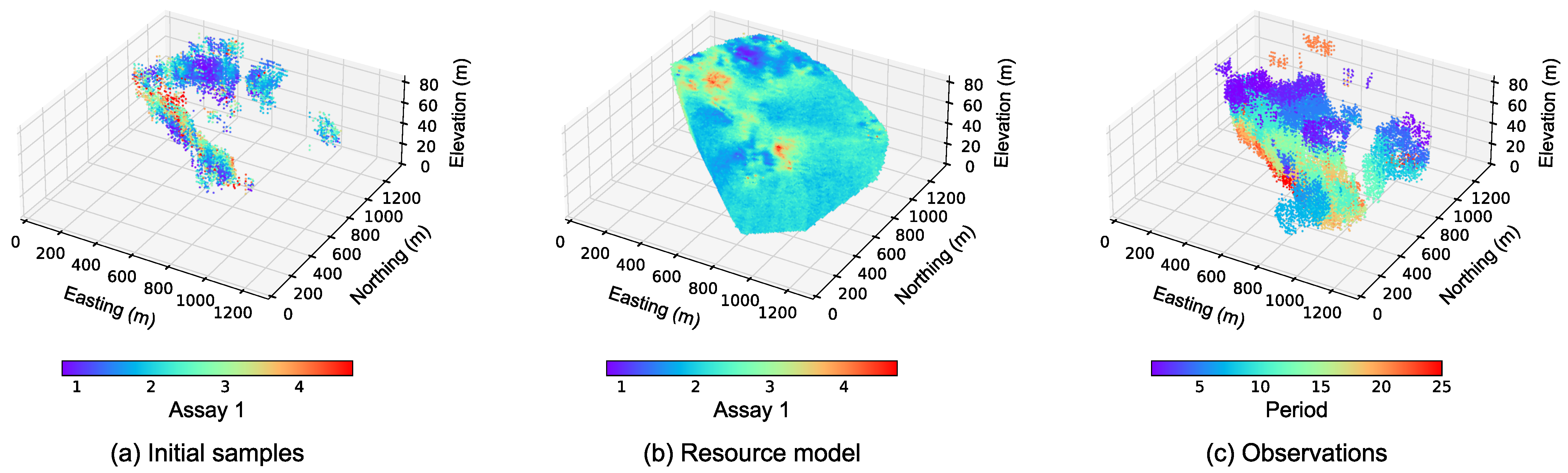 Minerals 15 00424 g002