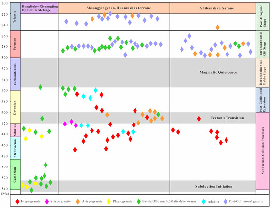 Minerals 15 00426 g011
