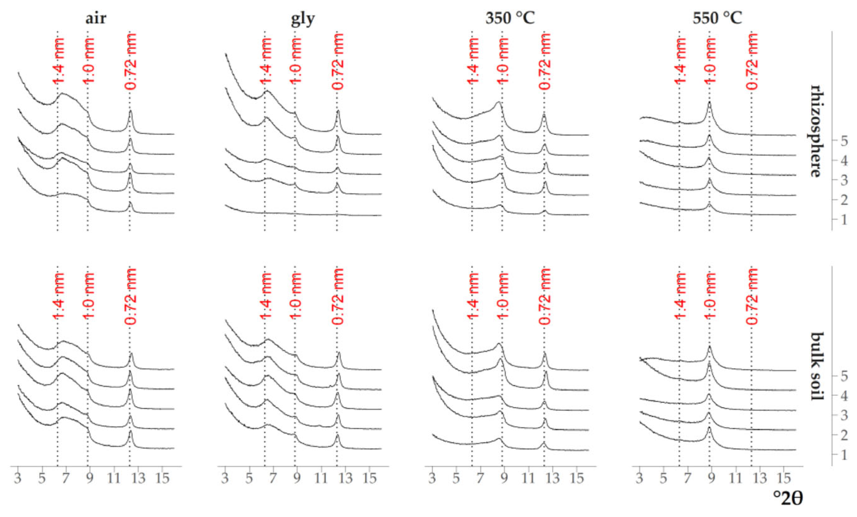 Minerals 15 00430 g002