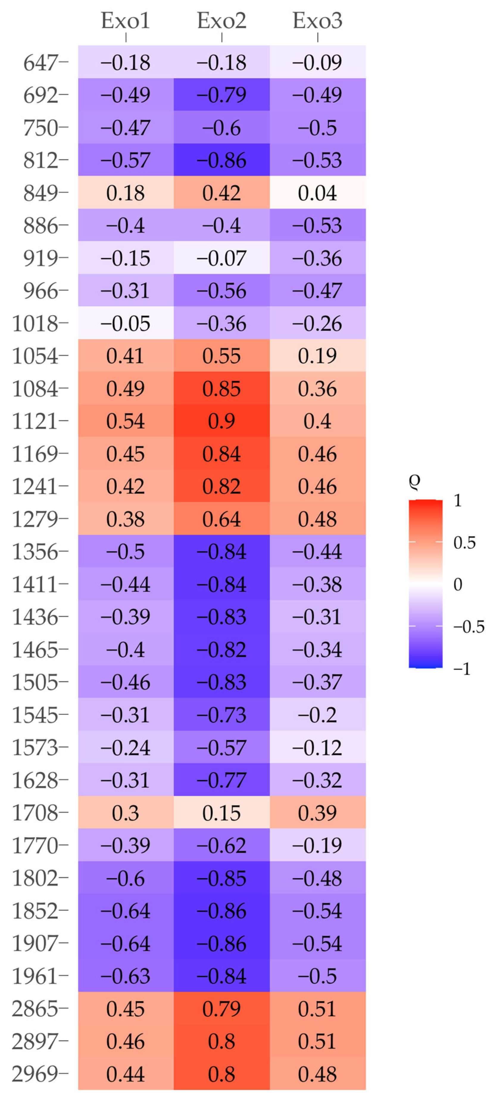 Minerals 15 00430 g008