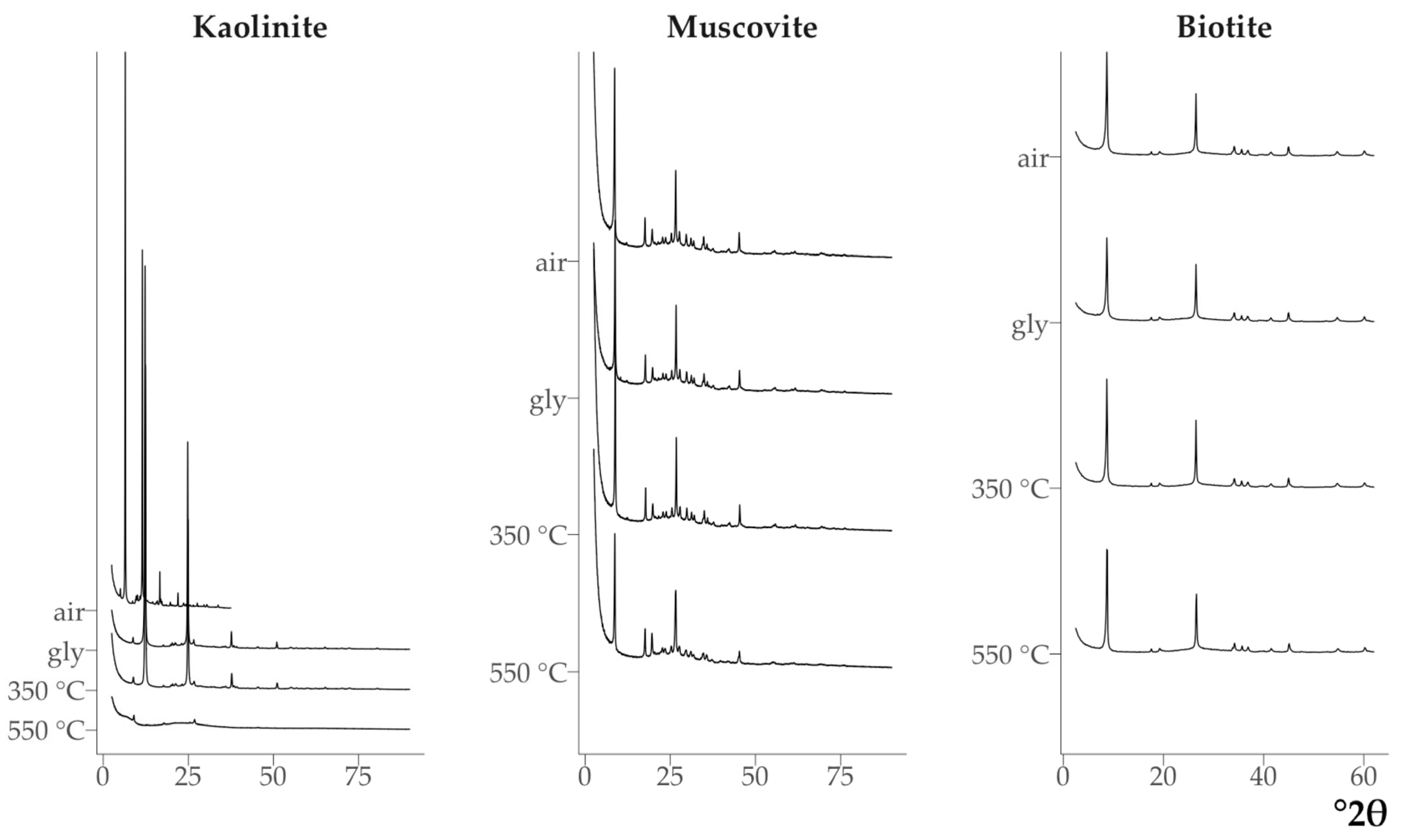 Minerals 15 00430 g009