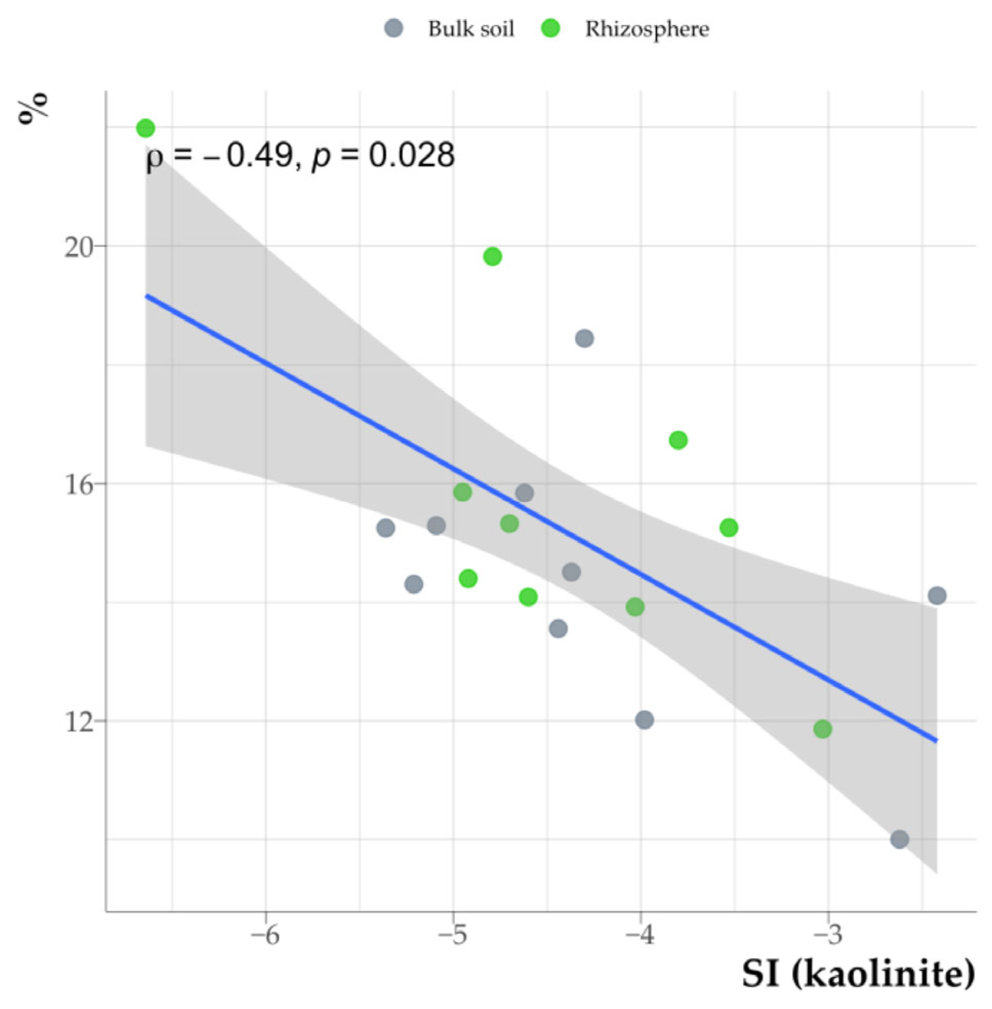 Minerals 15 00430 g014