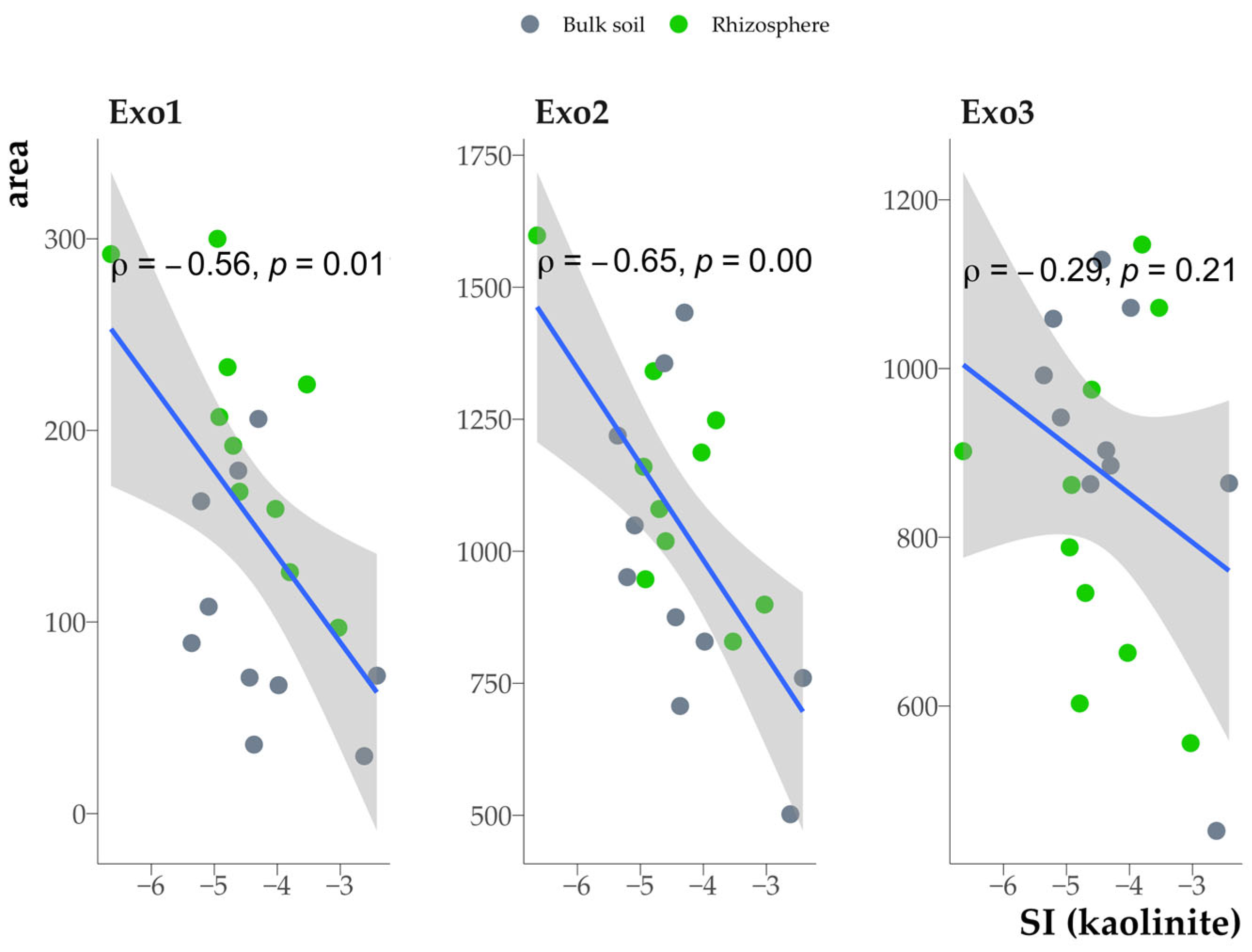 Minerals 15 00430 g016