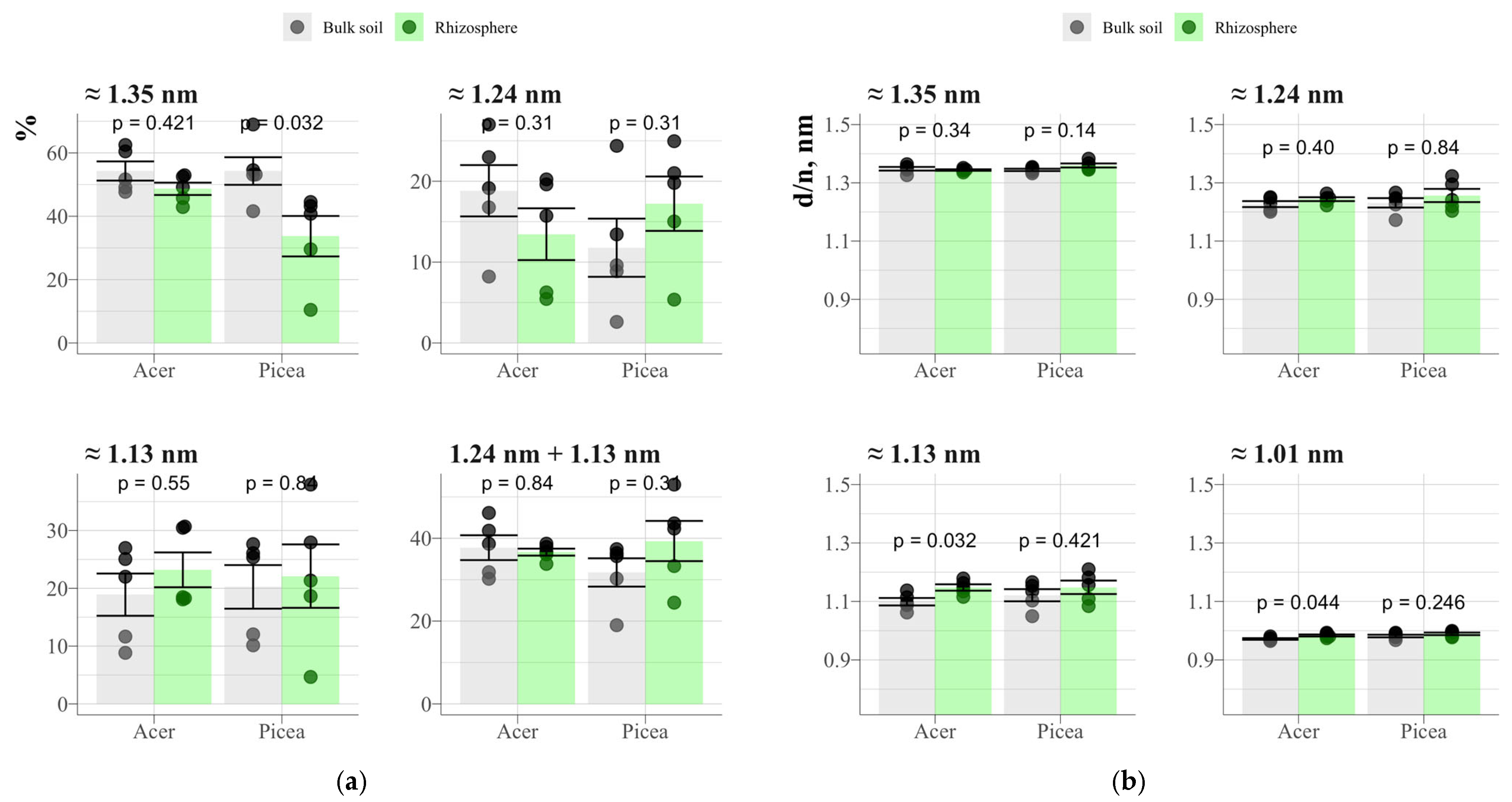 Minerals 15 00430 g018