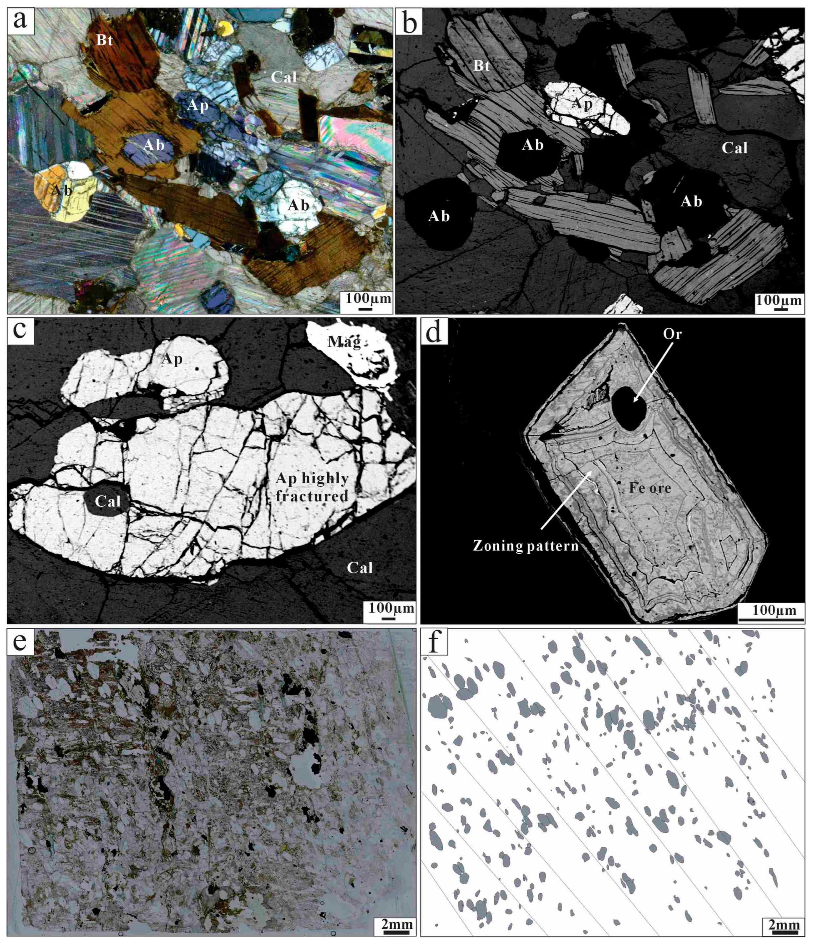 Minerals 15 00439 g002 Minerals 15 00439 g002