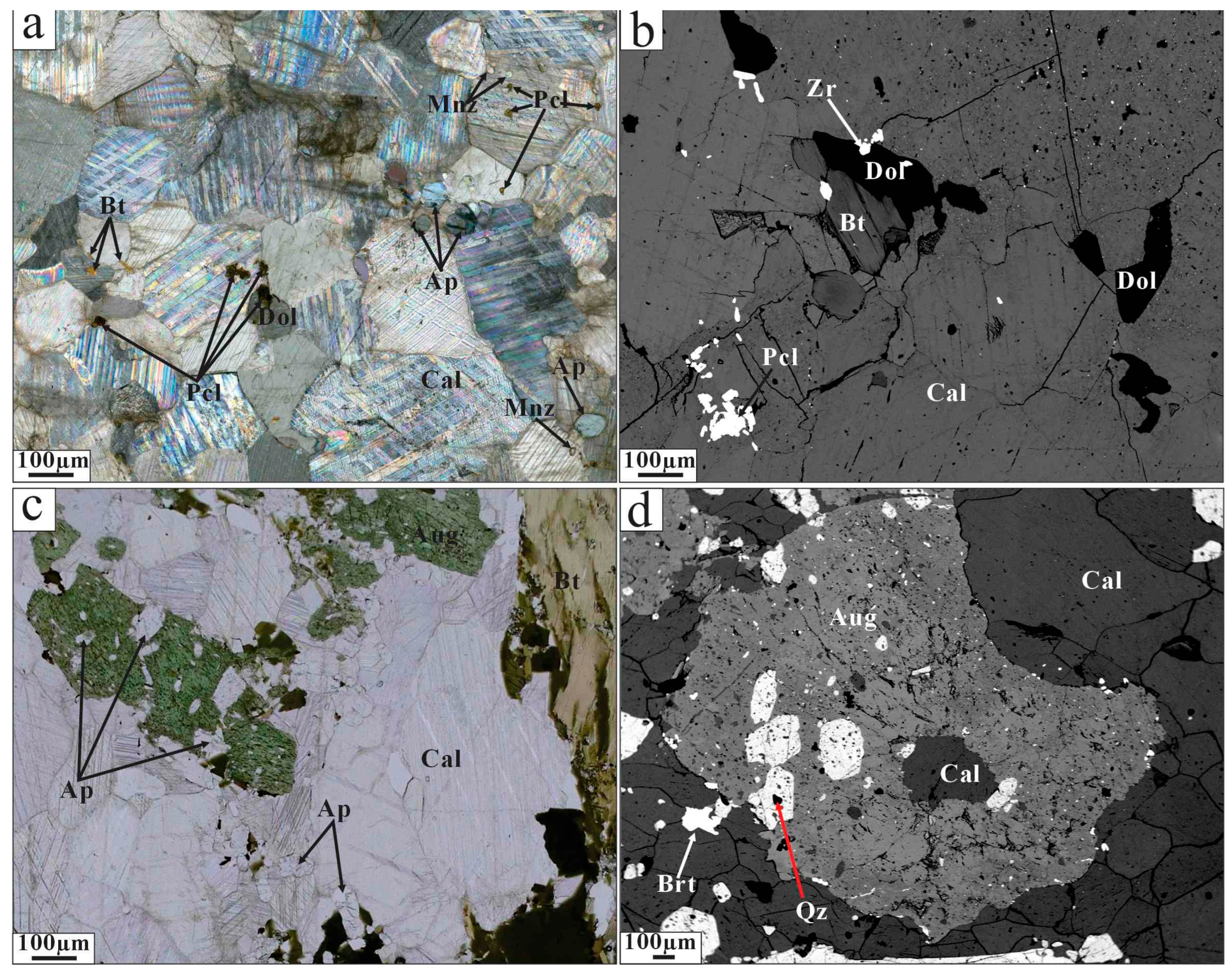 Minerals 15 00439 g003 Minerals 15 00439 g003
