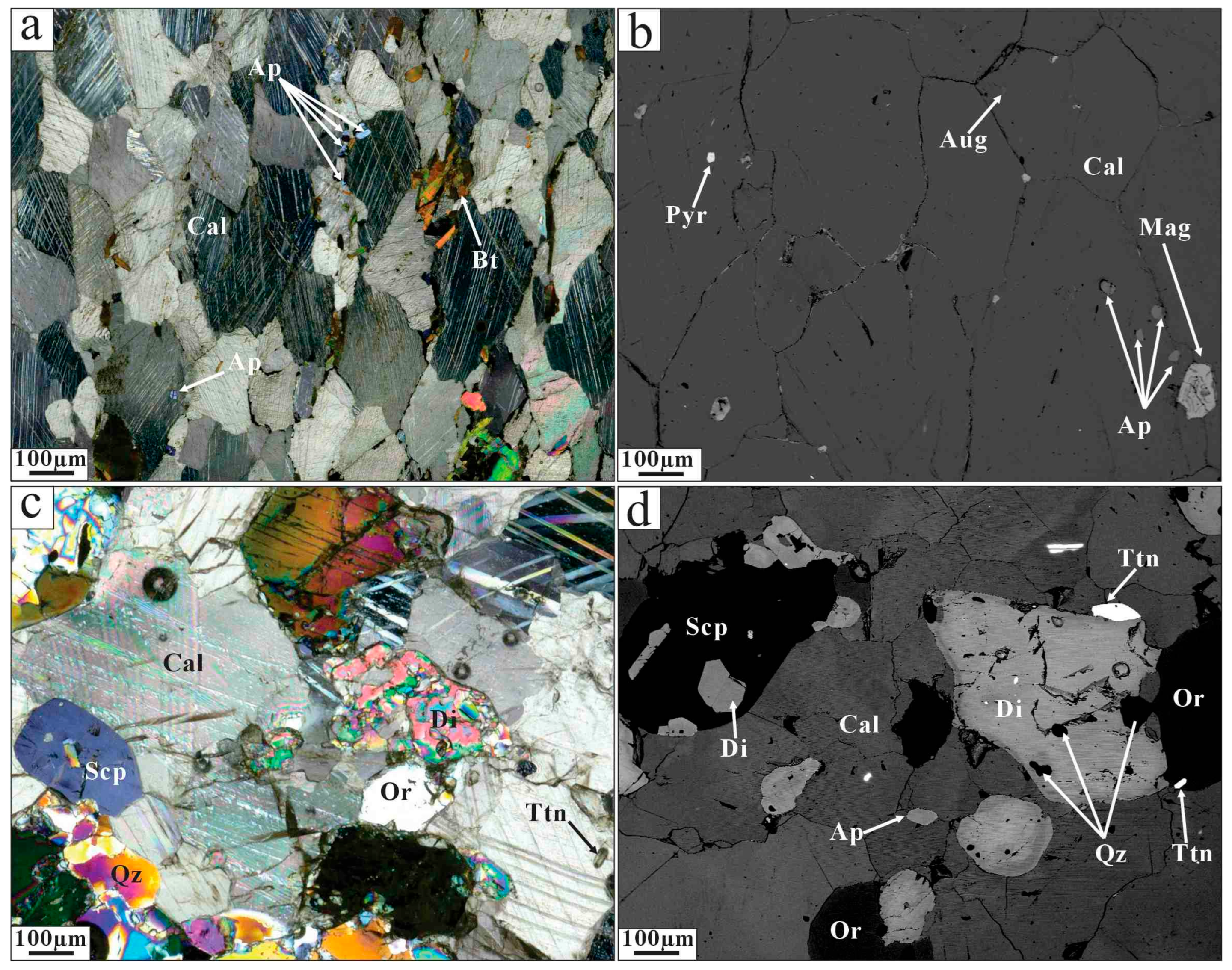 Minerals 15 00439 g004 Minerals 15 00439 g004