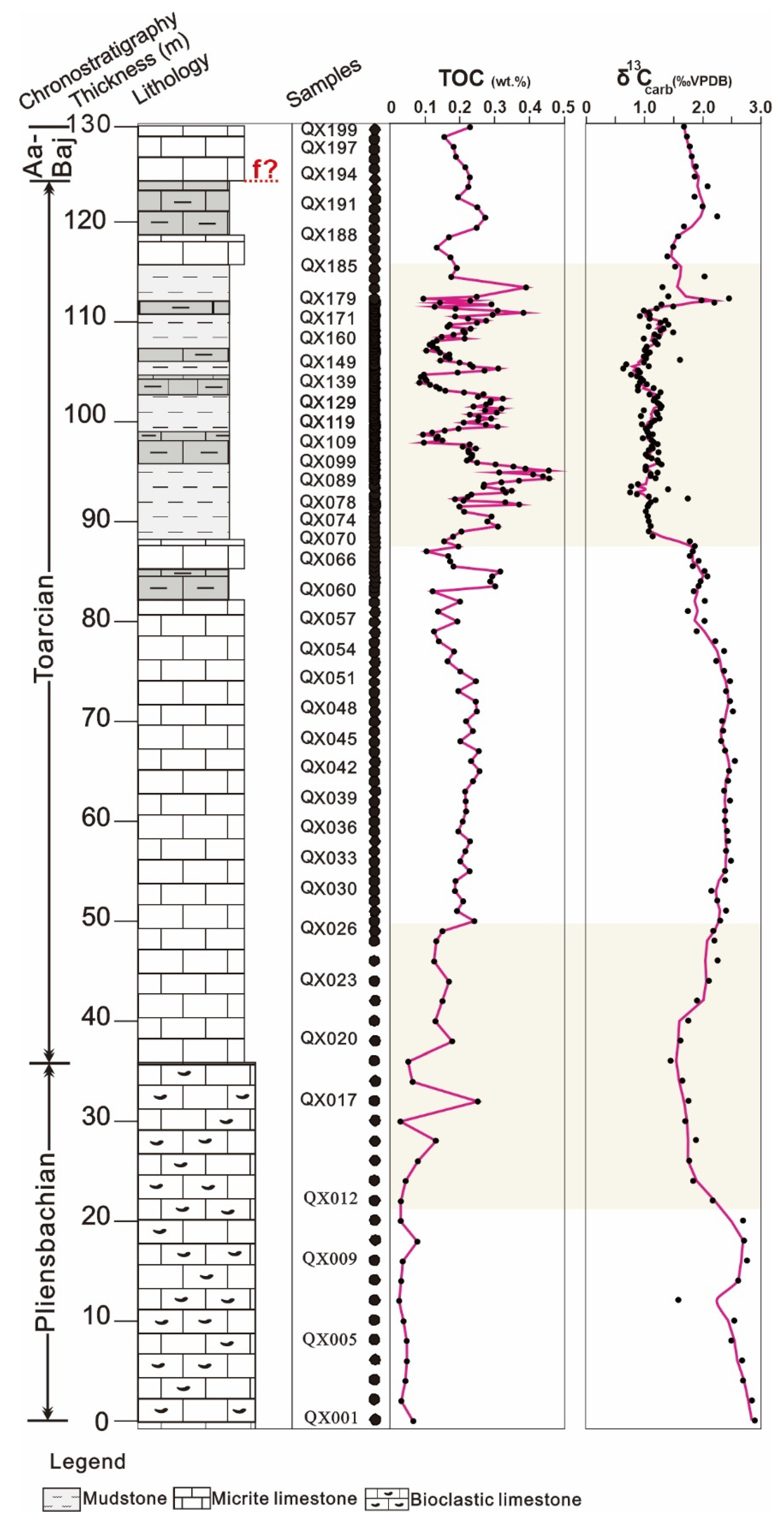 Minerals 15 00440 g003