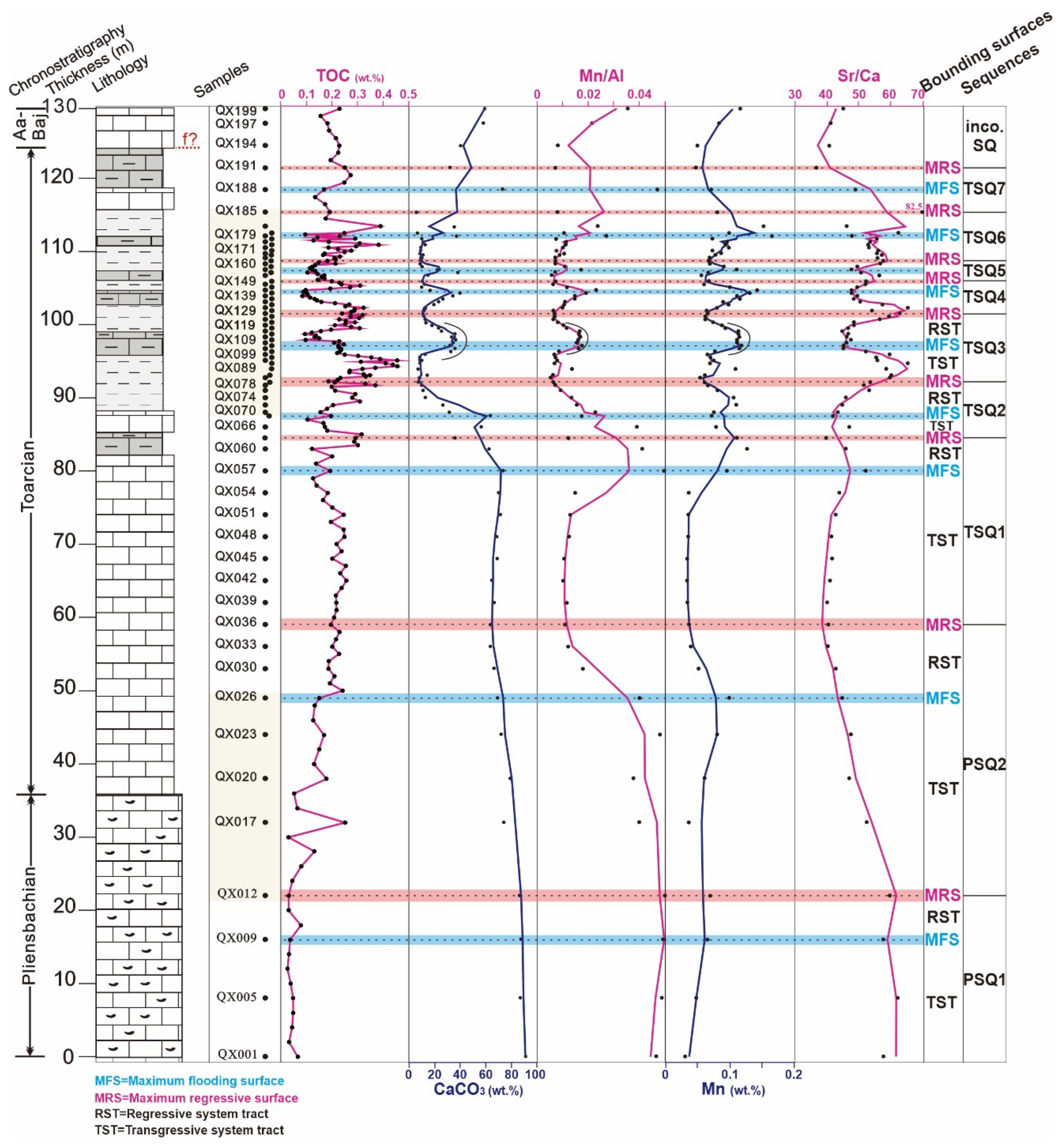 Minerals 15 00440 g005