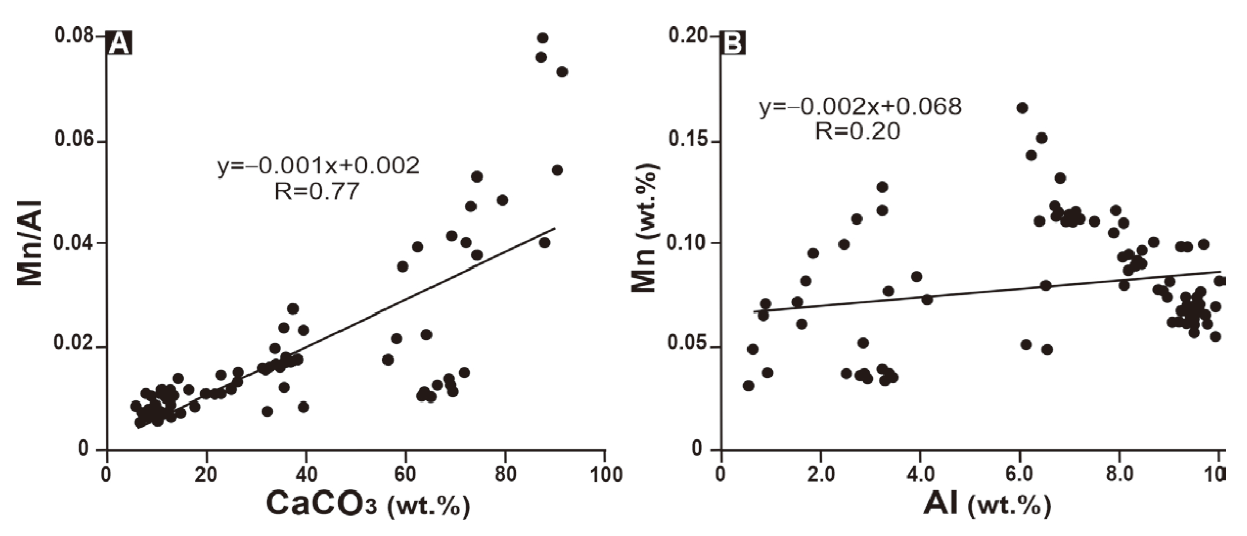 Minerals 15 00440 g008