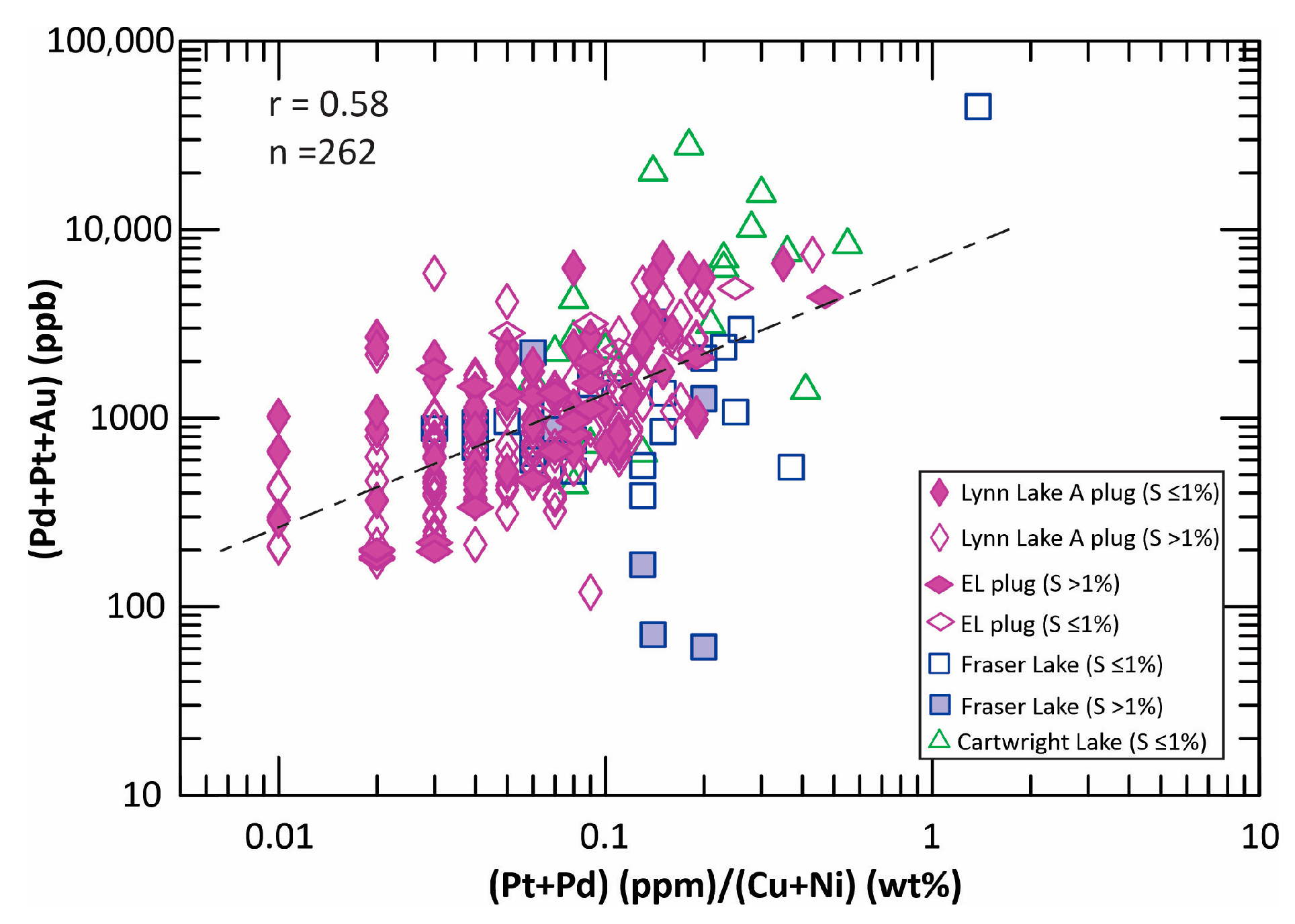 Minerals 15 00448 g008