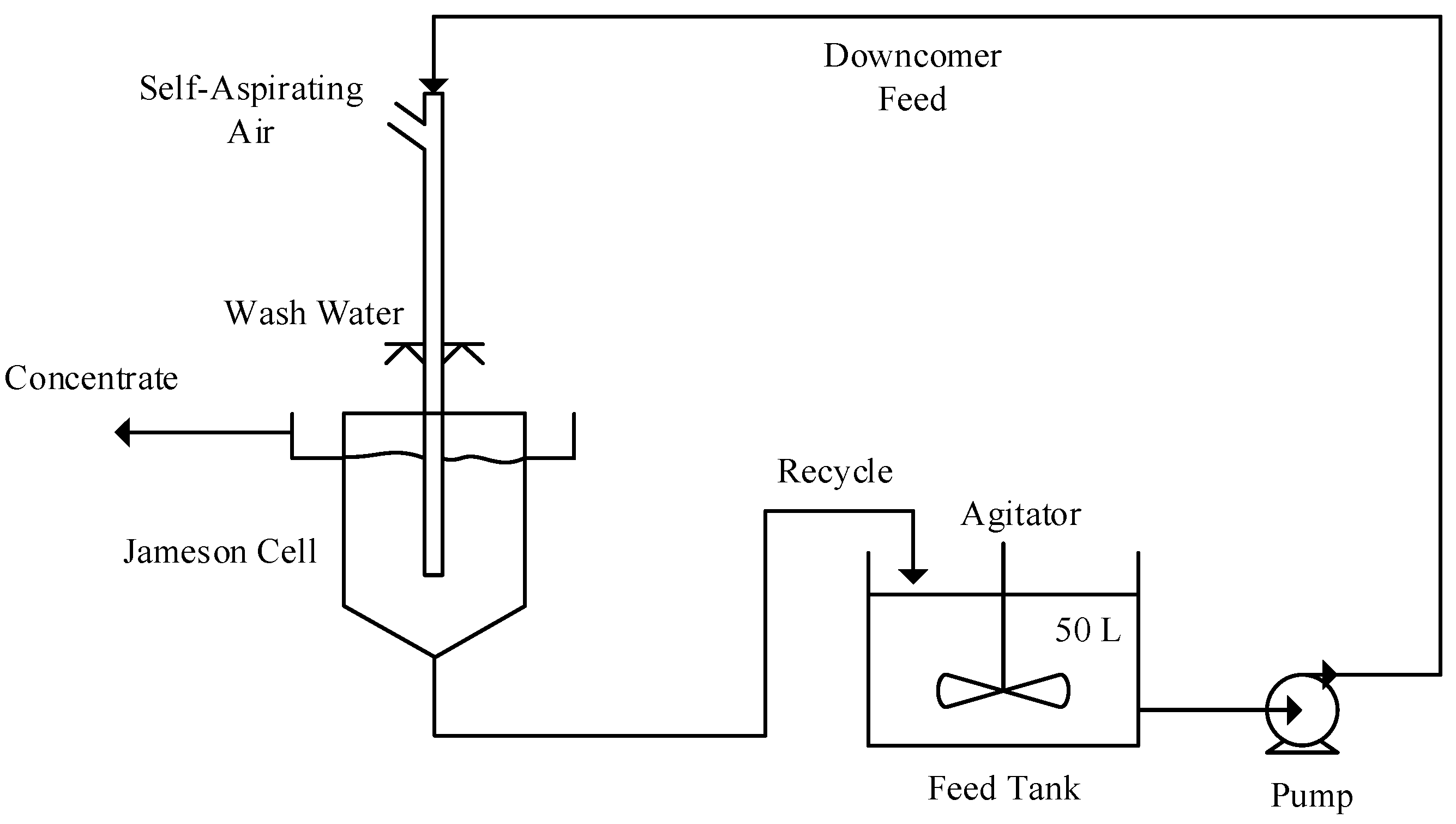 Minerals 15 00453 g001