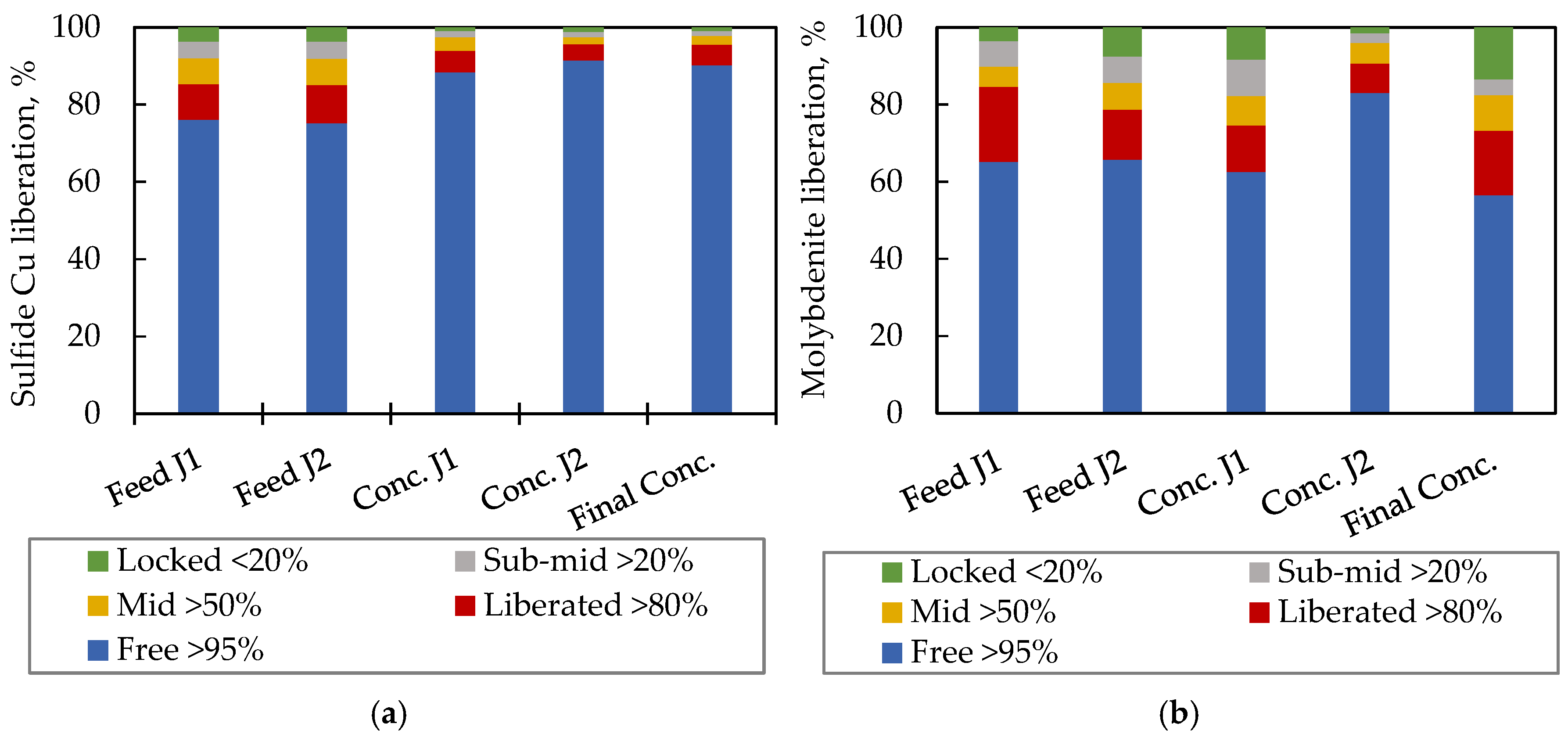 Minerals 15 00453 g004
