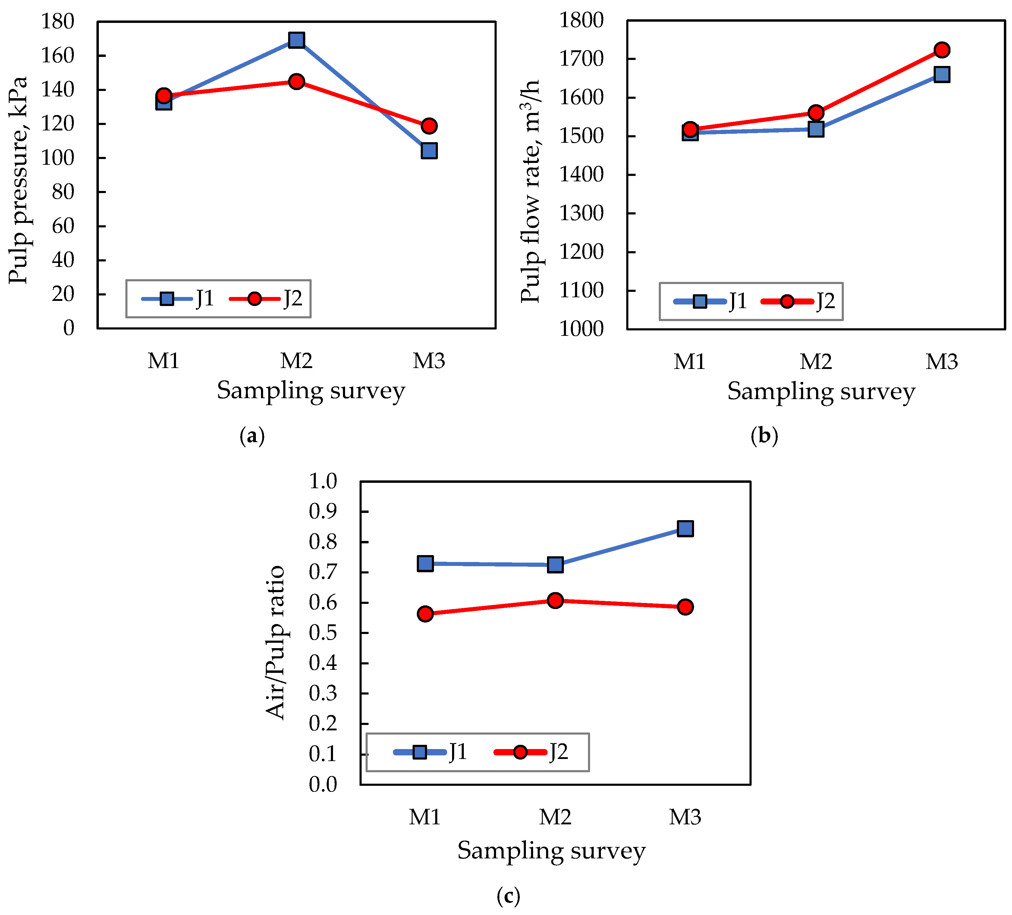 Minerals 15 00453 g006