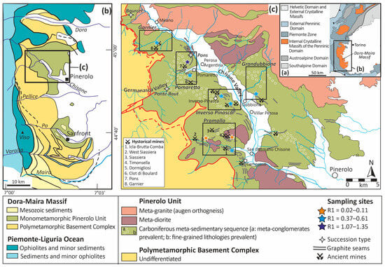 Minerals 15 00455 g001
