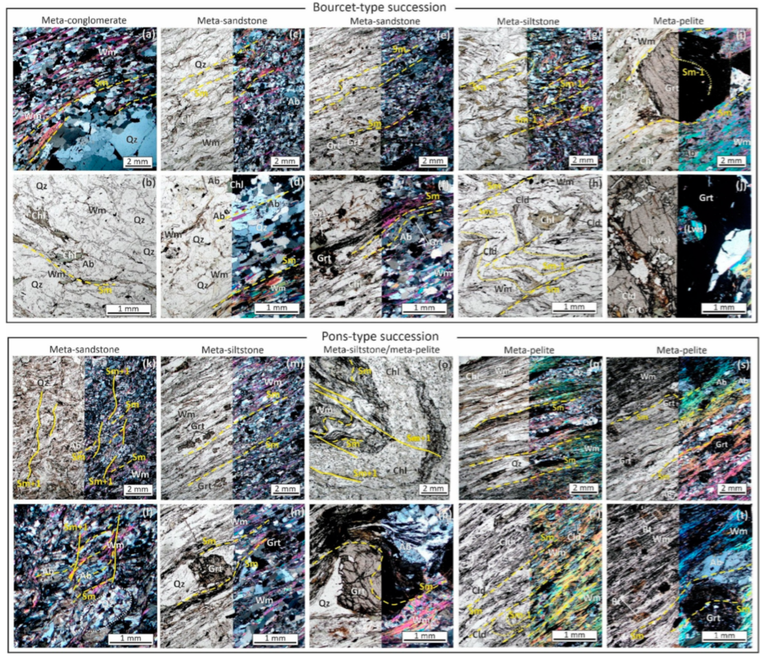 Minerals 15 00455 g004