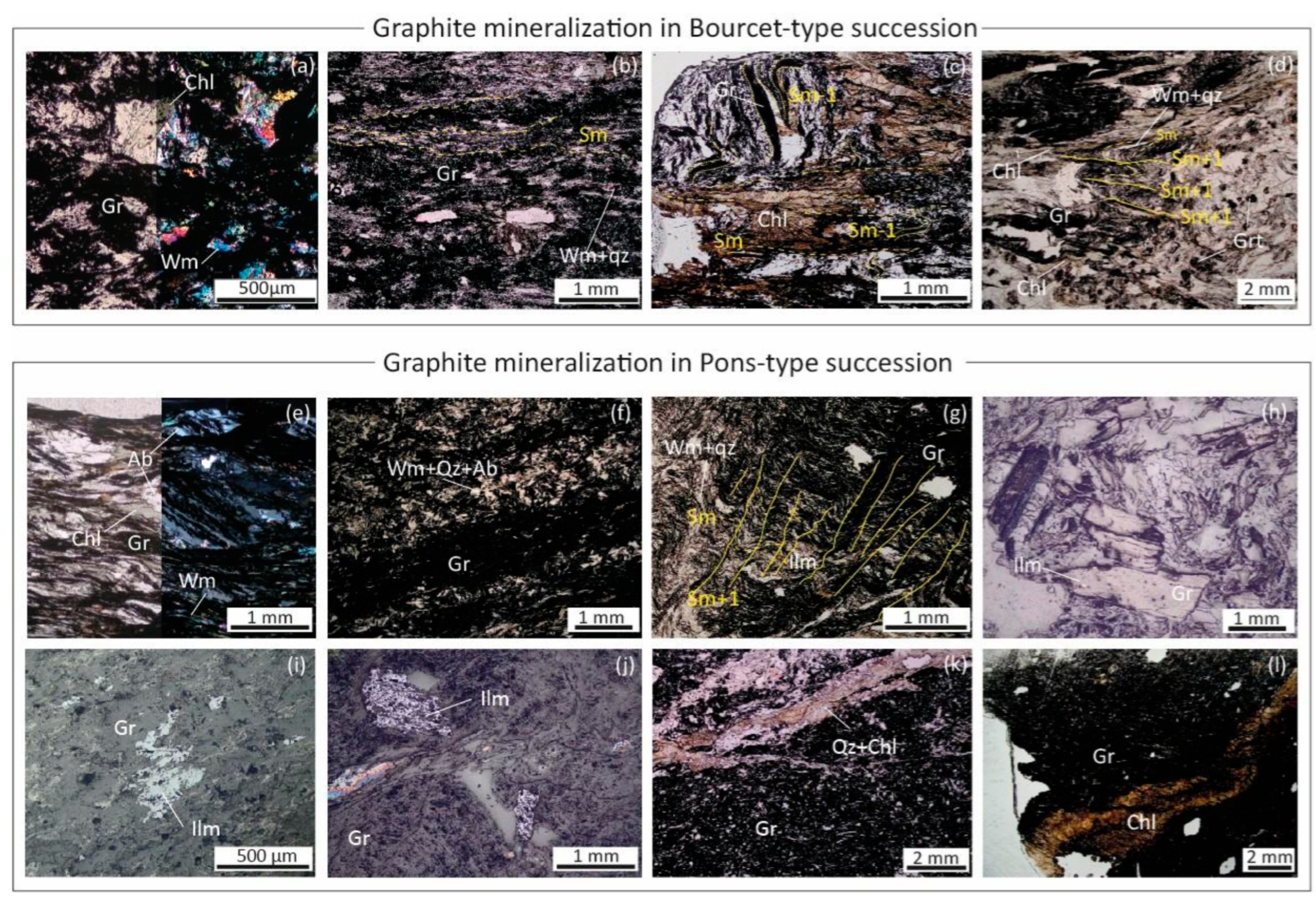 Minerals 15 00455 g006